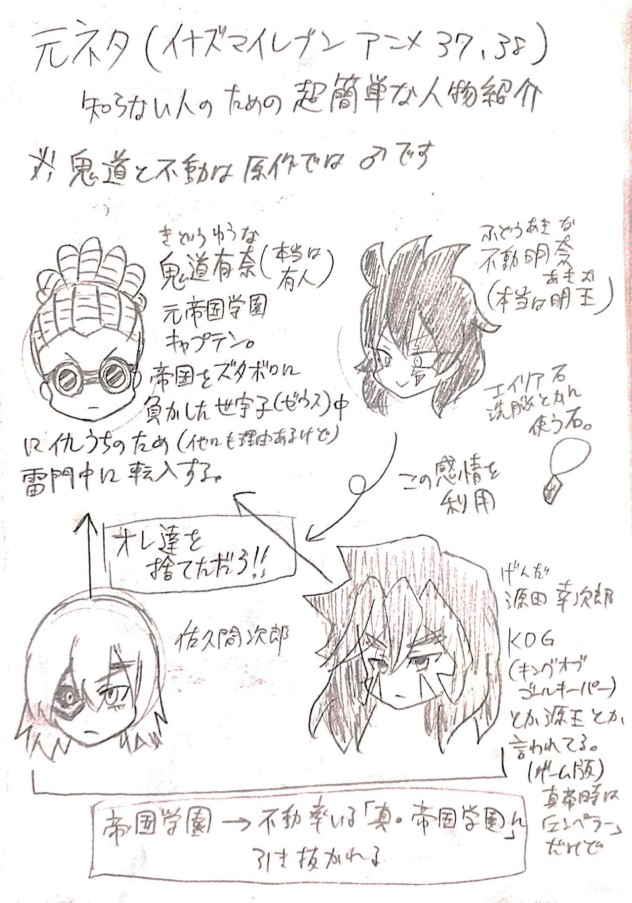 [すぴか] 誇り高く汚れを知らない君を犯して♀いいですか (Inazuma Eleven) image number 3