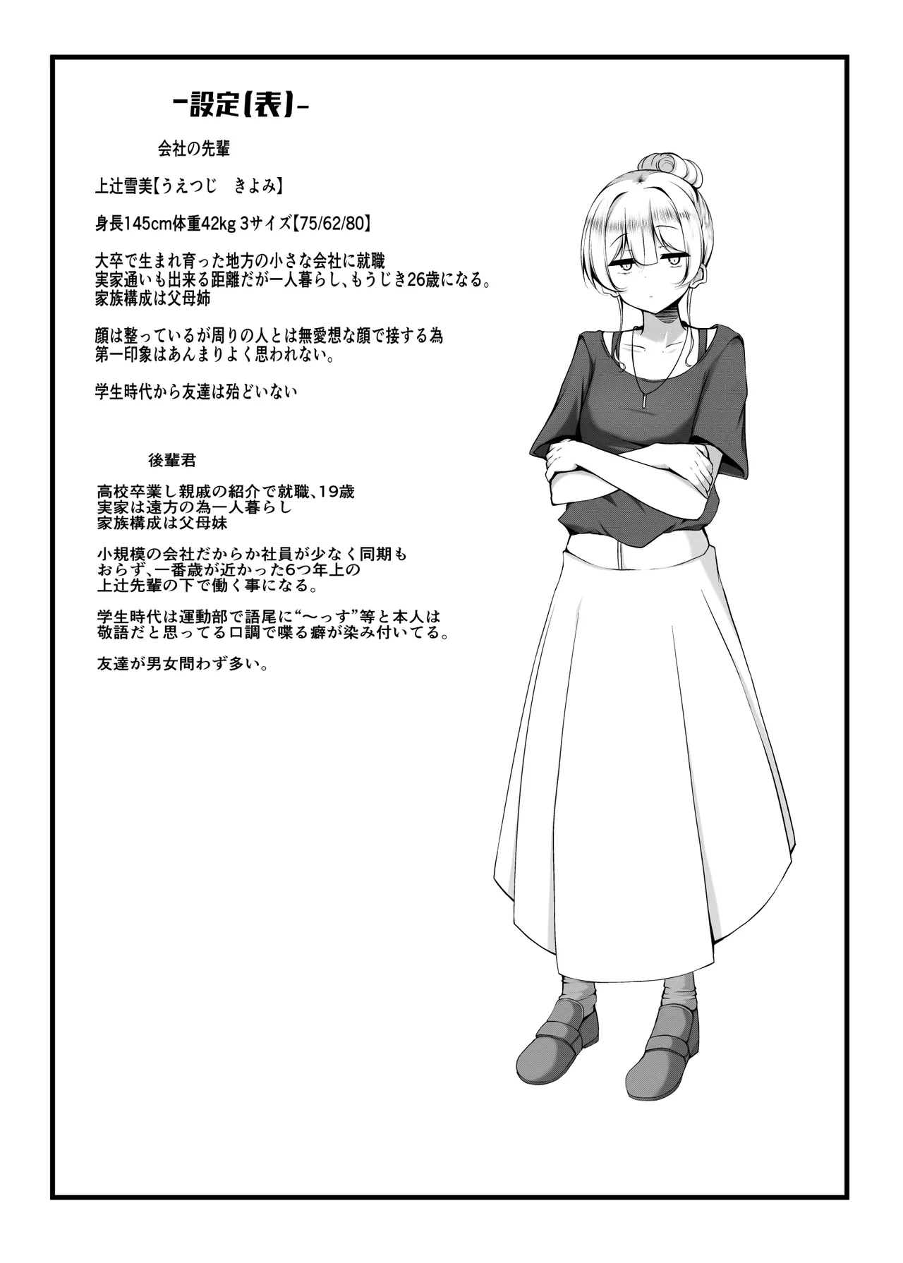 [Botsuraku Kizoku (Winter)] Ketsuge Haeteru Kaisha no Senpai to Tsukiau Hanashi [Digital] numero di immagine  3