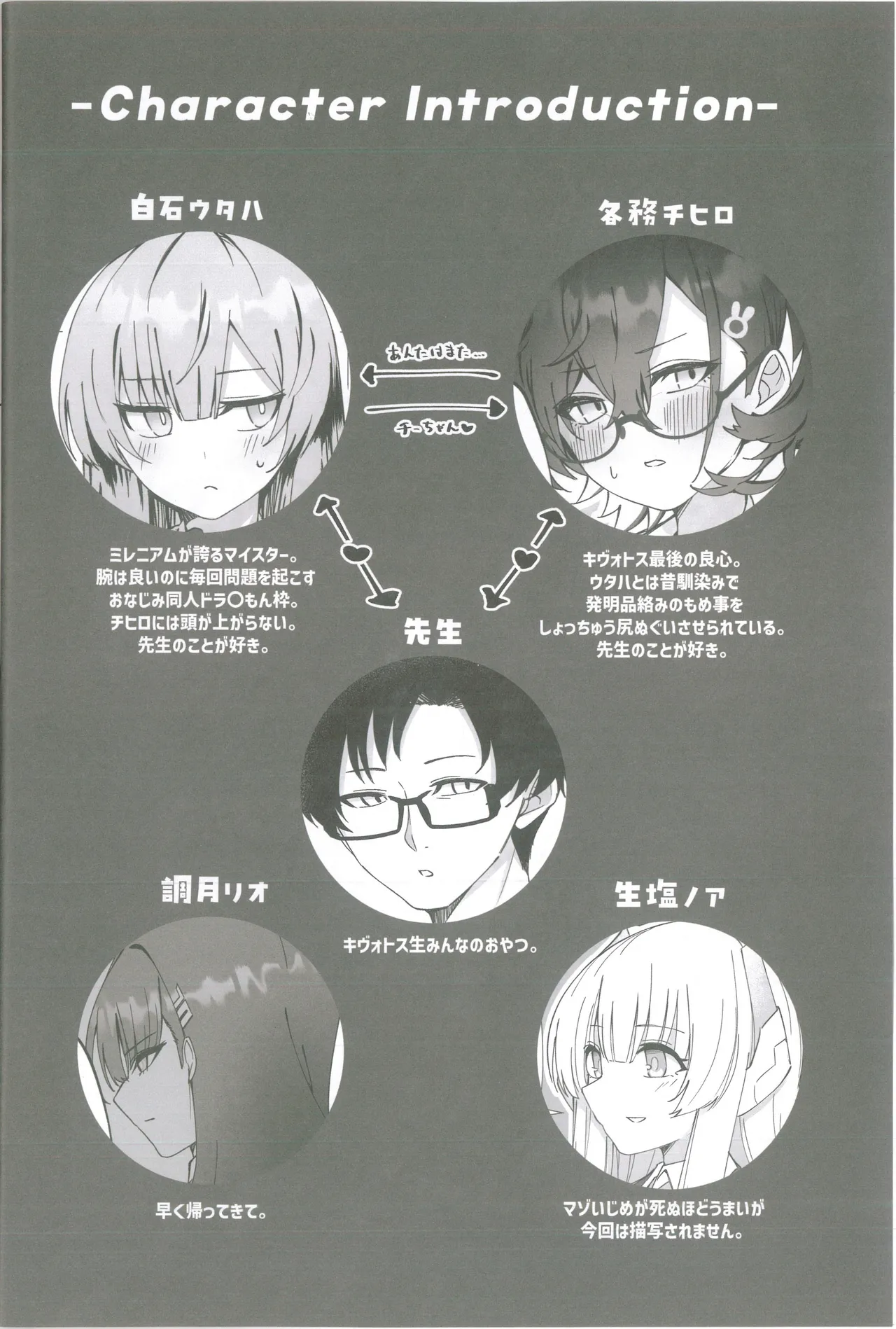 (C105) [Shiroboshi Junyaku (Ryusei★)] Techies in da House (Blue Archive) 3eme image