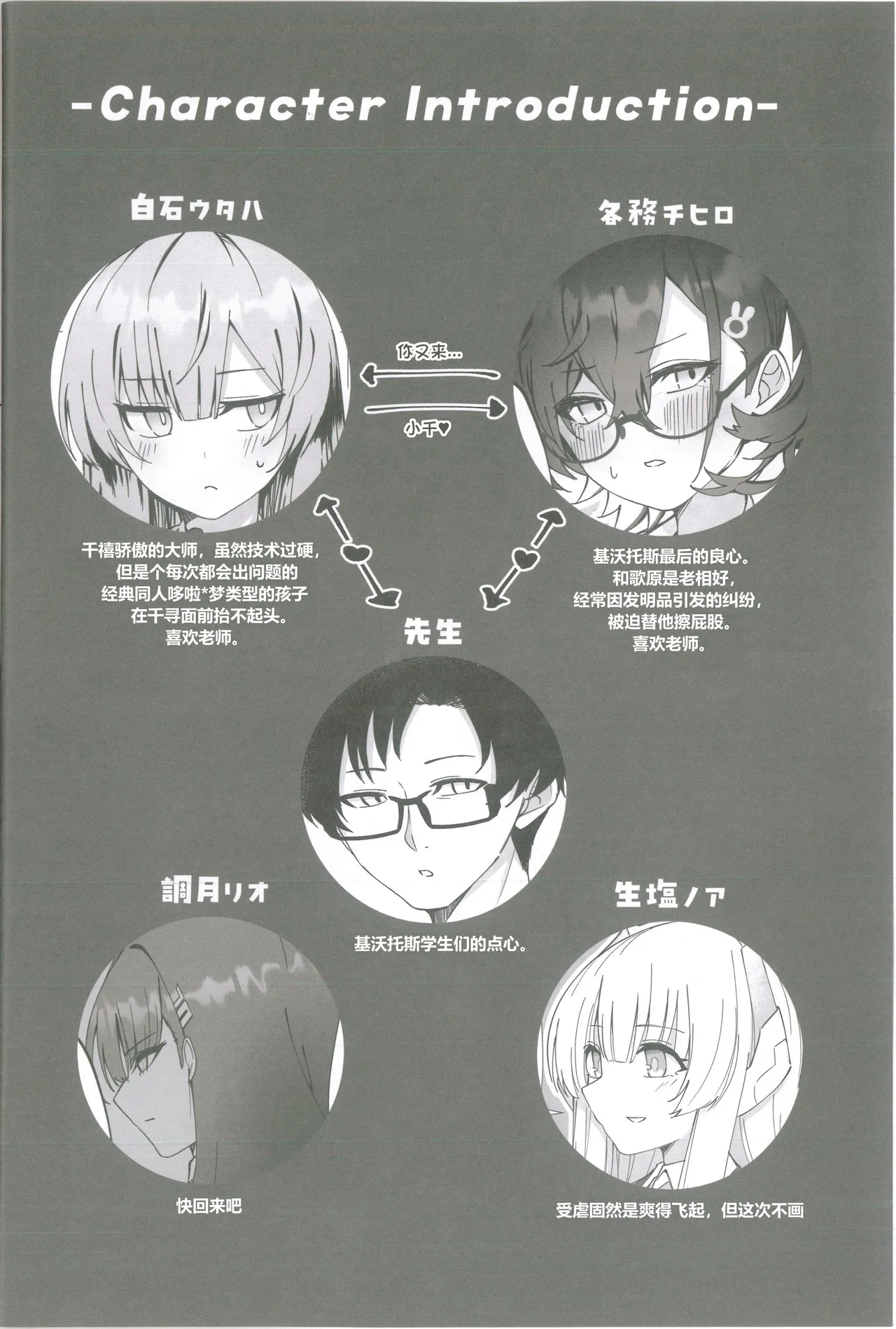 (C105) [Shiroboshi Junyaku (Ryusei★)] Techies in da House (Blue Archive) | 理工女共处一室 (Blue Archive) [Chinese] [AB哥个人汉化] 图片编号 3