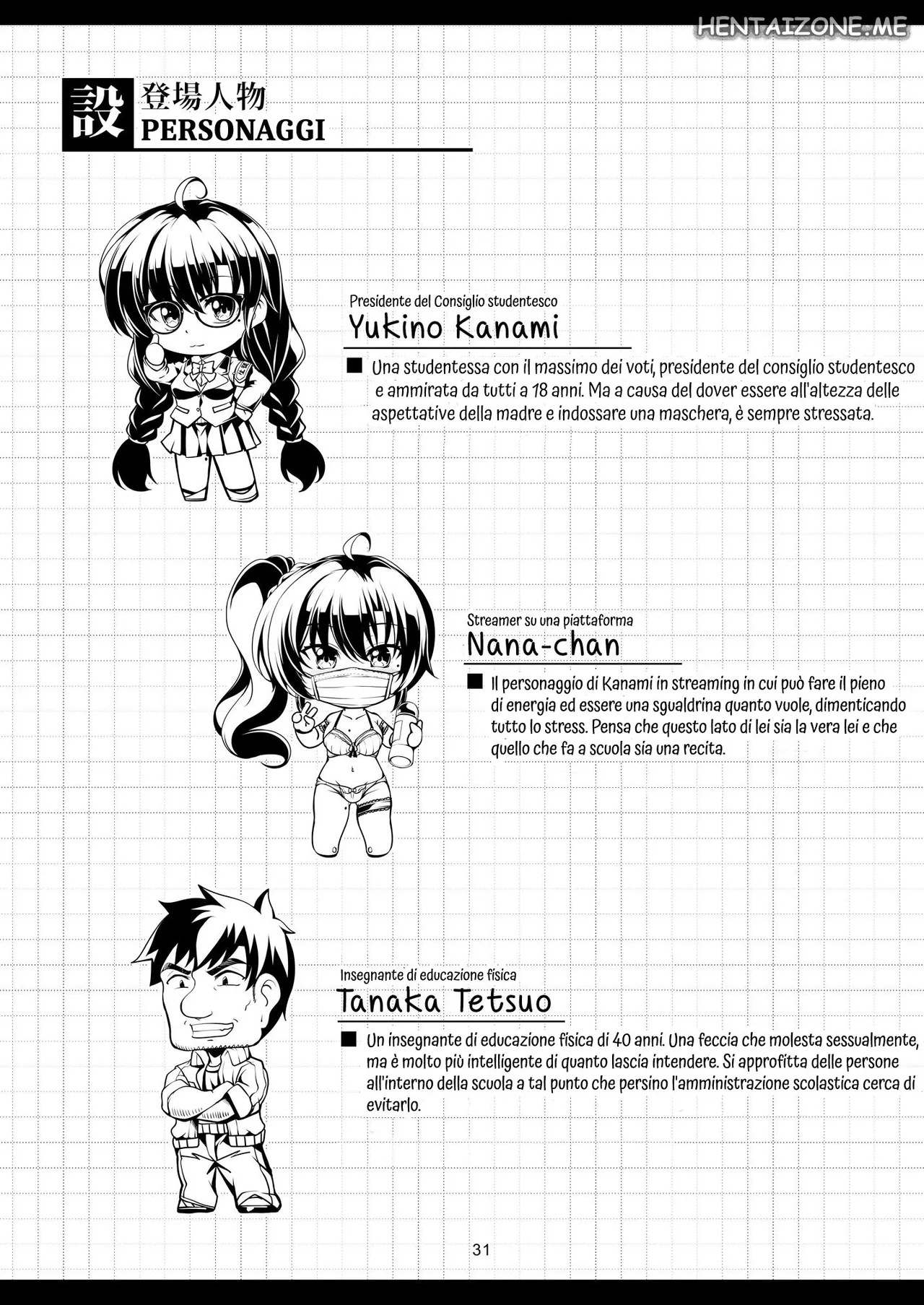 [WindArTeam (WindArt)] Uraaka Liver Take 1 Kyouhaku! Kouochi Seitokaichou -Yukino Kanami- | La Caduta del Presidente del Consiglio Studentesco Amante dell' Anale [Italian] [Digital] 图片编号 35