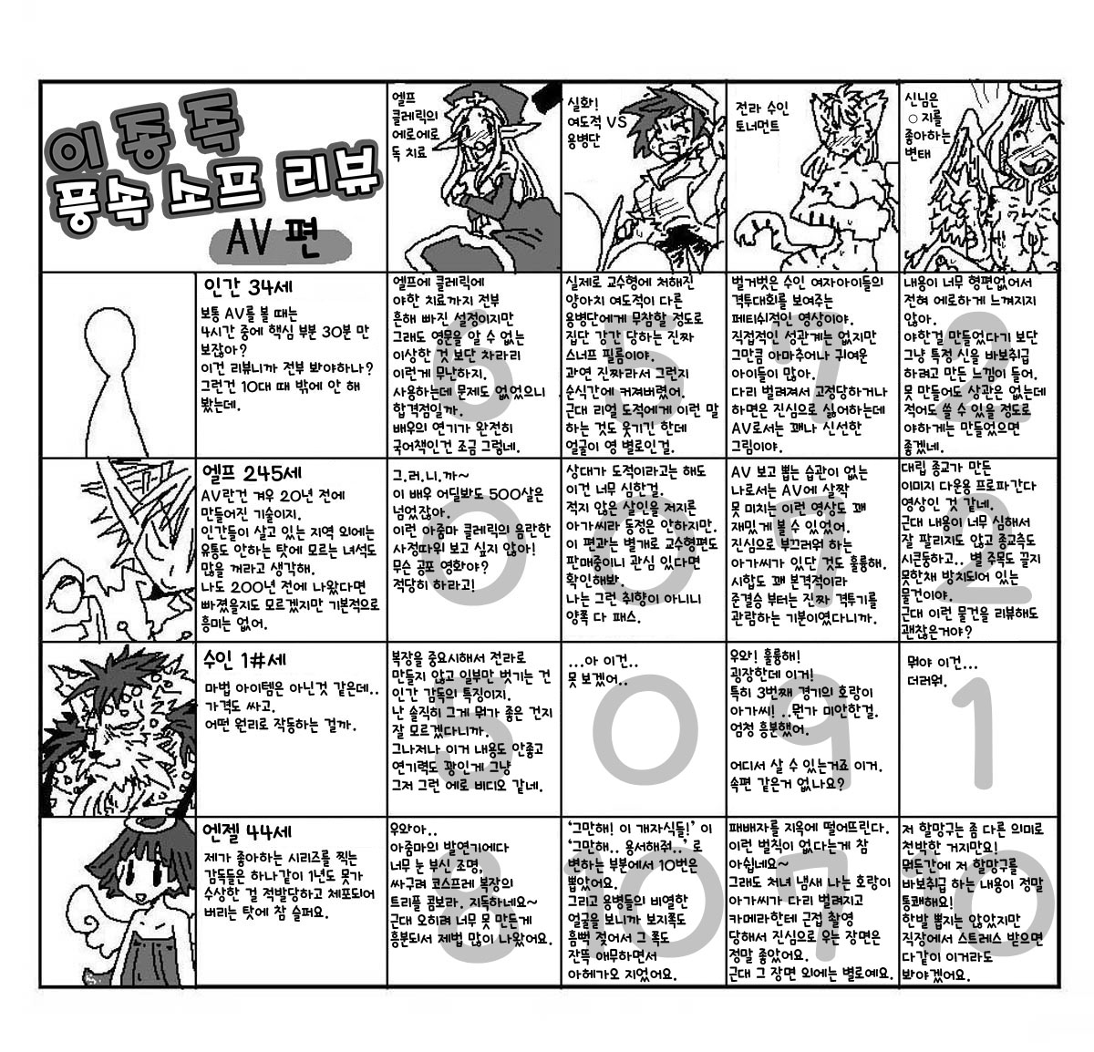 [Amahara Teikoku] 異種風俗ソープレビュー | 이종족 풍속 소프 리뷰 [Korean] [질병계] numero di immagine  8