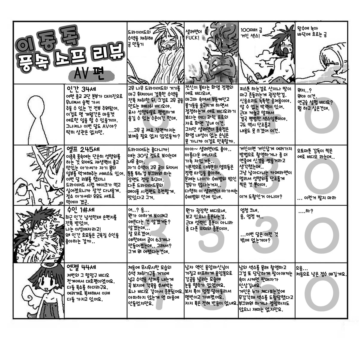 [Amahara Teikoku] 異種風俗ソープレビュー | 이종족 풍속 소프 리뷰 [Korean] [질병계] numero di immagine  9