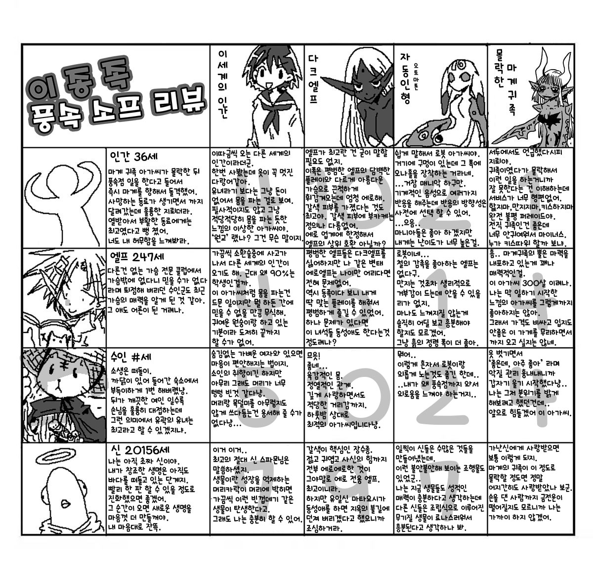 [Amahara Teikoku] 異種風俗ソープレビュー | 이종족 풍속 소프 리뷰 [Korean] [질병계] numero di immagine  11