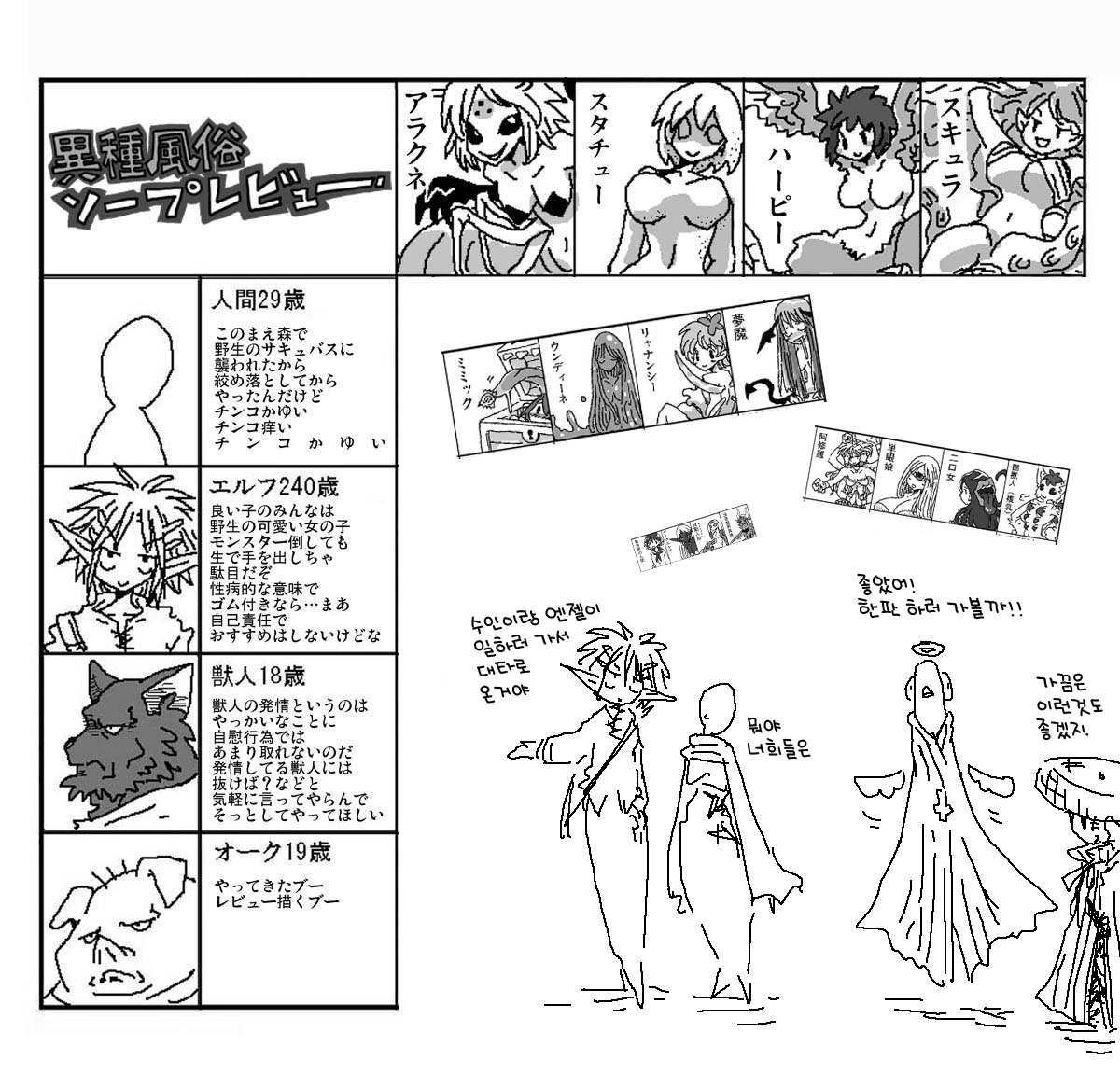 [Amahara Teikoku] 異種風俗ソープレビュー | 이종족 풍속 소프 리뷰 [Korean] [질병계] numero di immagine  19