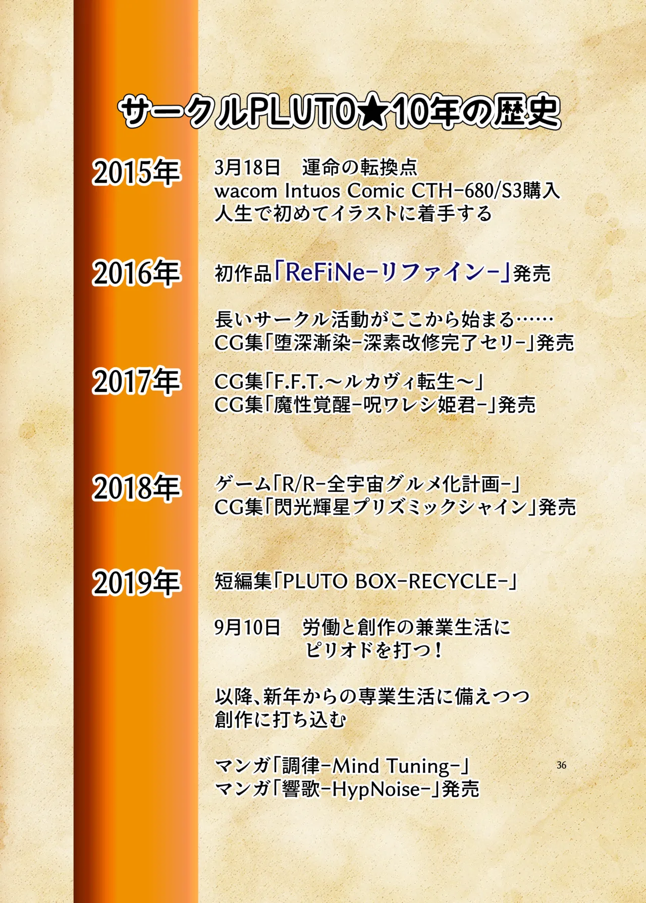 REvival(不動シン) изображение № 35