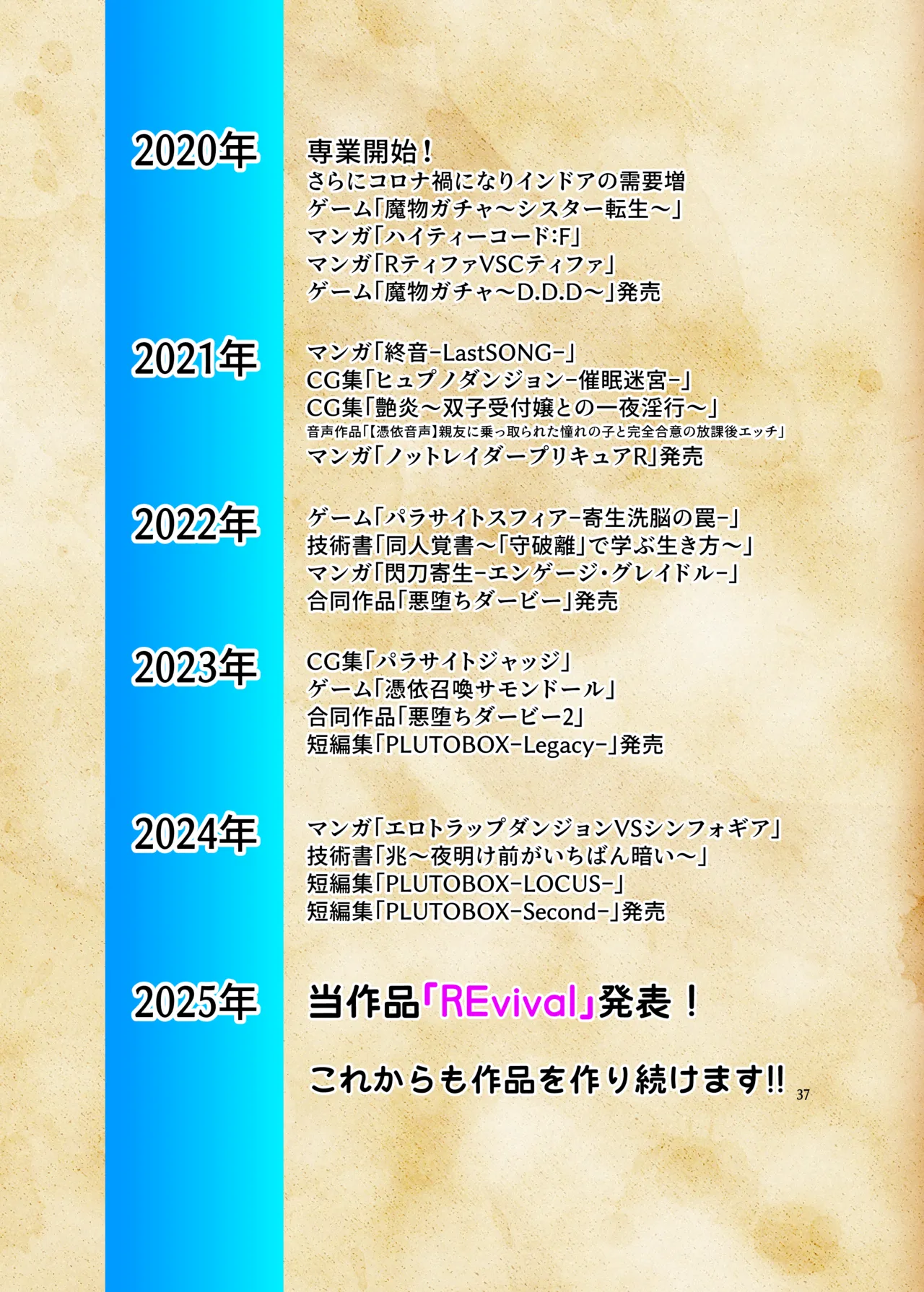 REvival(不動シン) изображение № 36