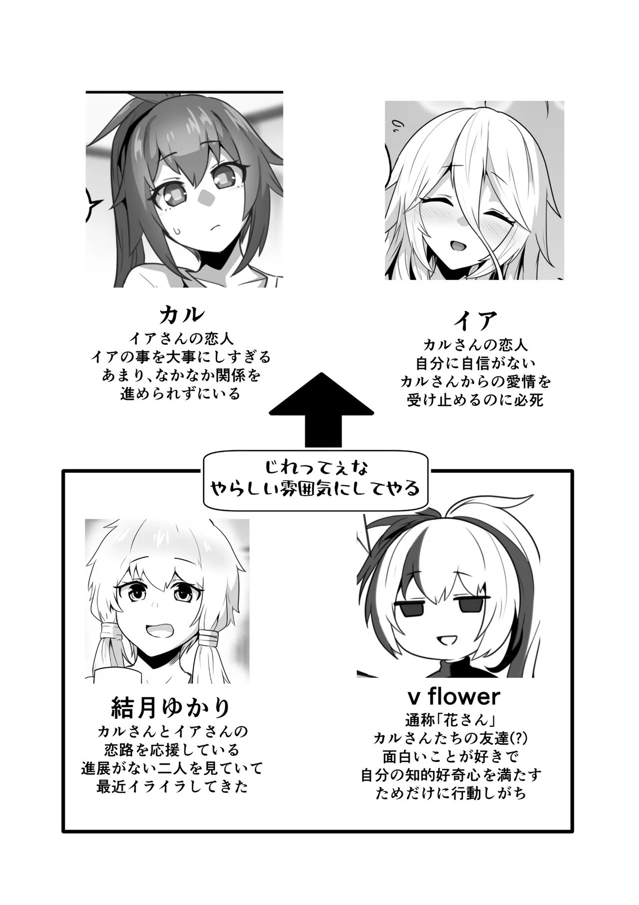 [おてもと] かるさんとイアさんがゴールインする話まとめ 图片编号 2