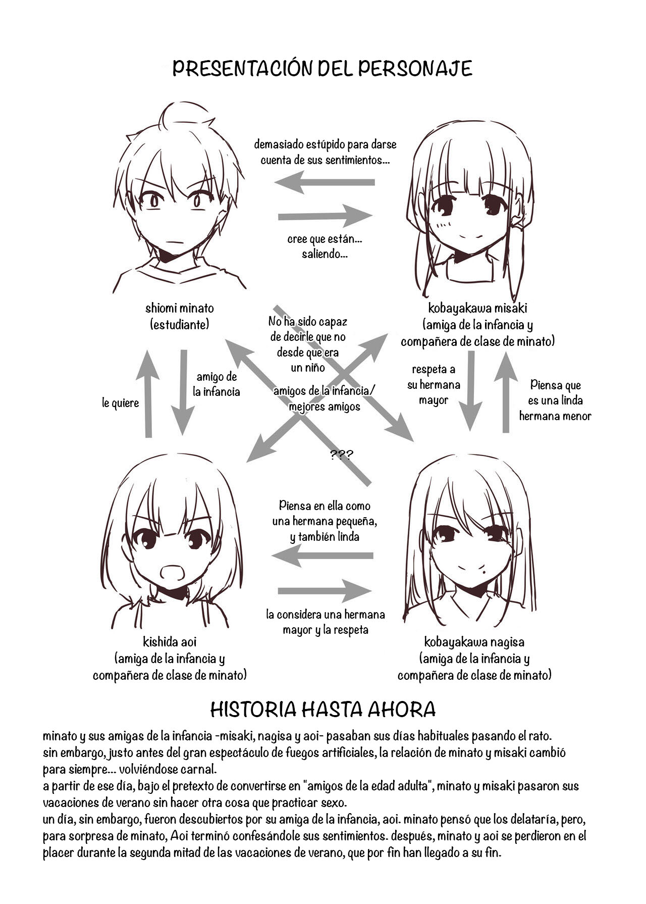 [Digital Lover (Nakajima Yuka)] Otonanajimi 4 DLO-17 | Amiga de la Adultez 4 DLO-17 [Español] [KnightsMighty] [Digital] image number 3