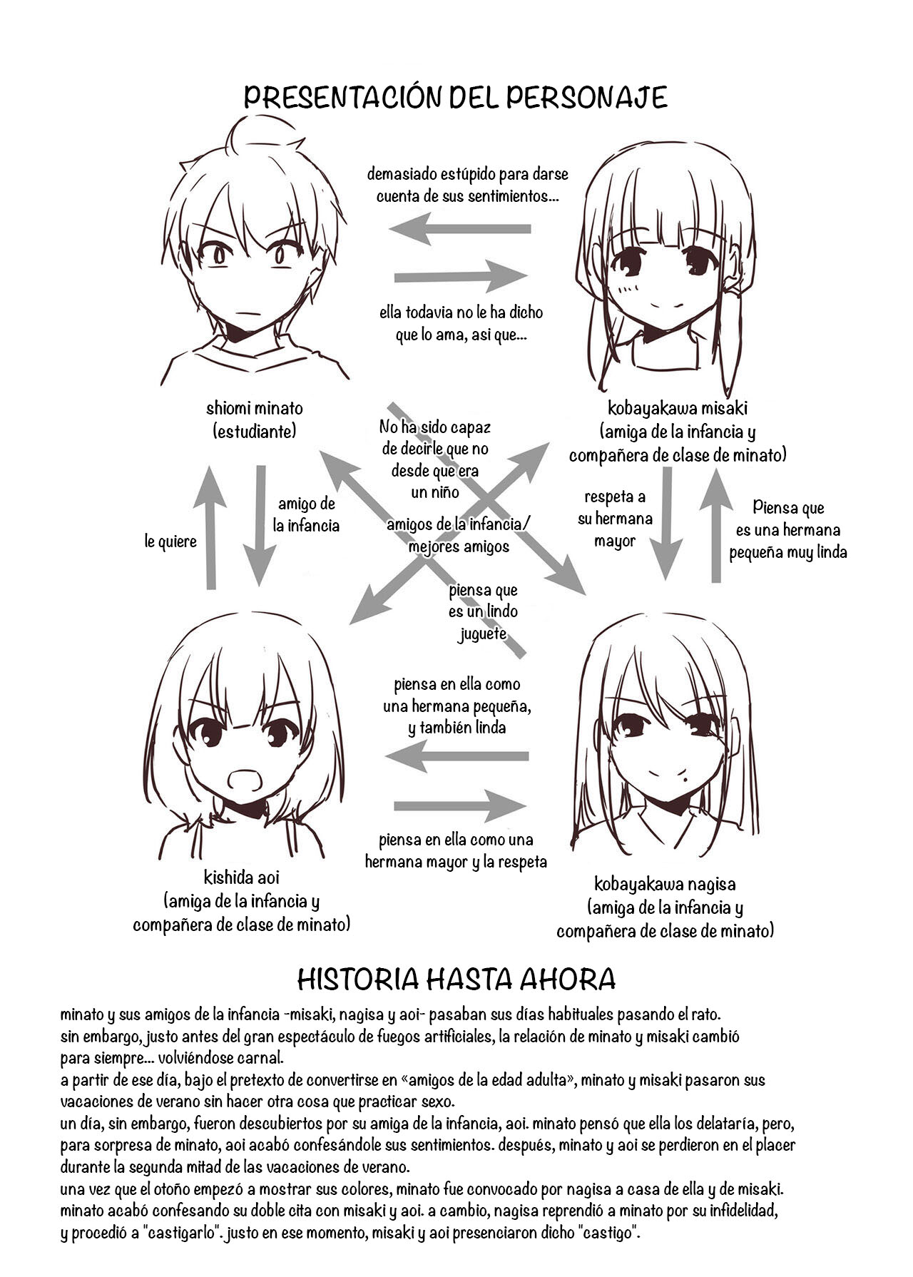 [Digital Lover (Nakajima Yuka)] Otonanajimi 5 DLO-21 | Amiga de la Adultez 5 DLO-21 [Español] [KnightsMighty] [Digital] image number 3