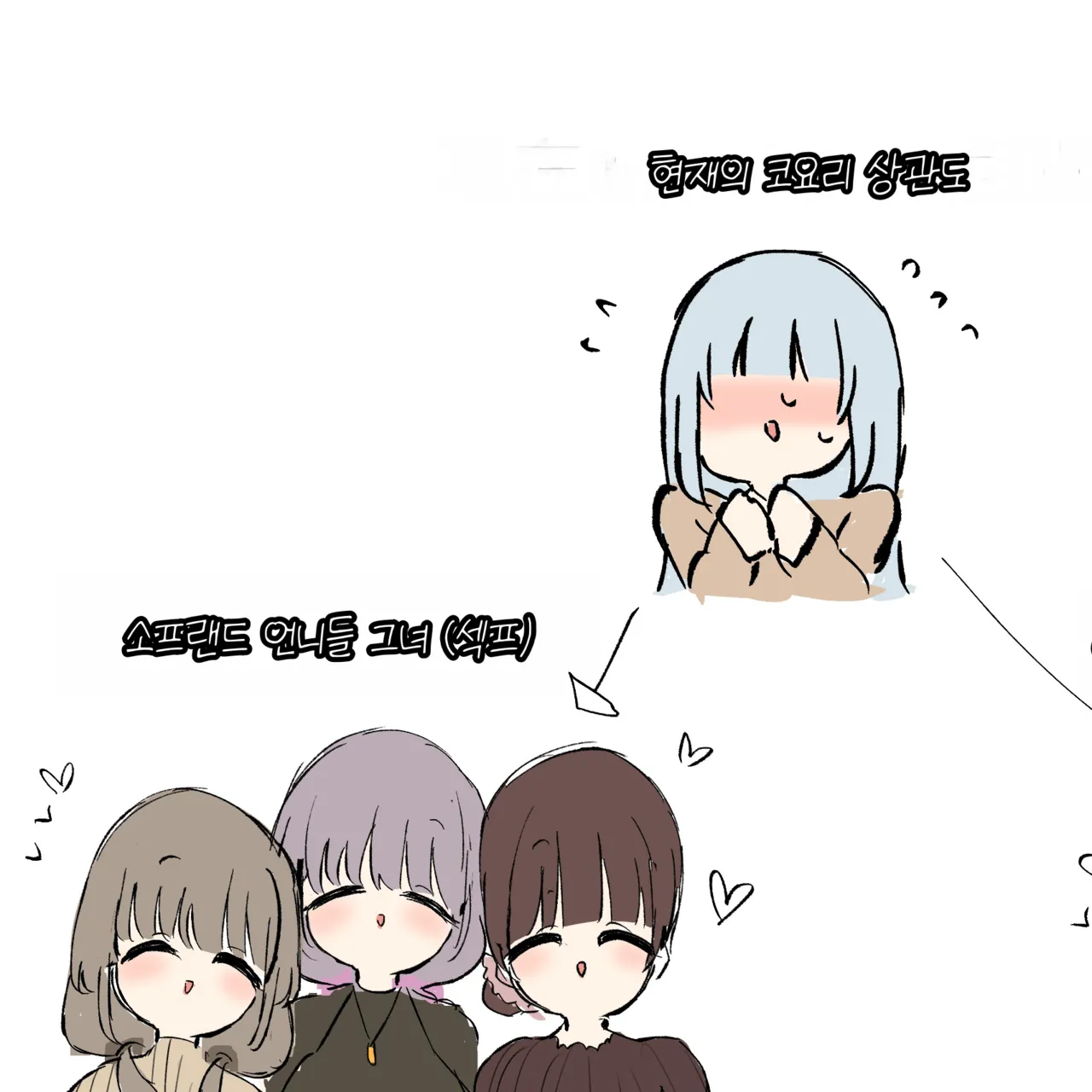 [Momomo] Koukyuu Soapland 360-fun nurunuru lotion play harem 4P ticket [korean] image number 1