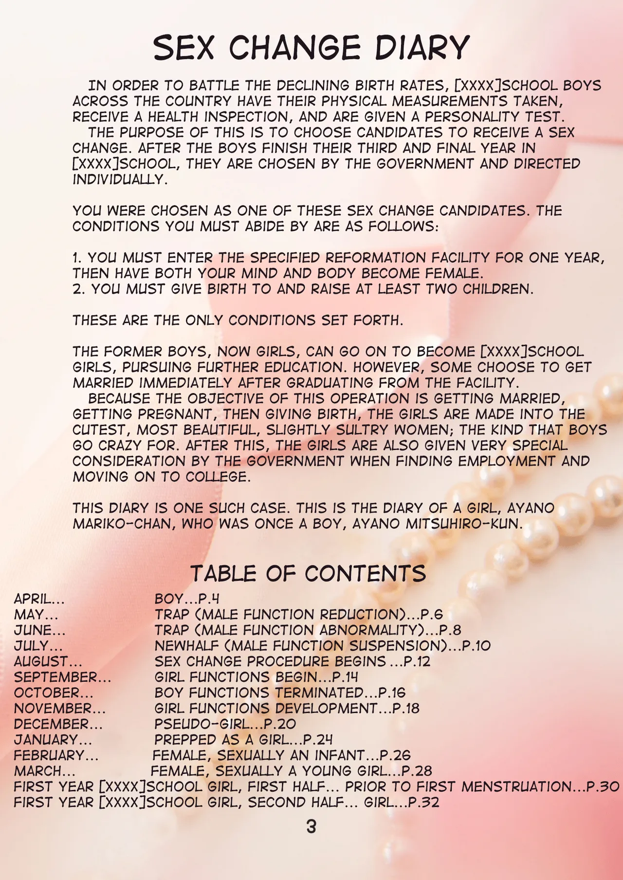 Yukko no Fushigi na Heya (Tsukiyomin, Tsukiyono Marron)] SEX CHANGE DIARY image number 3