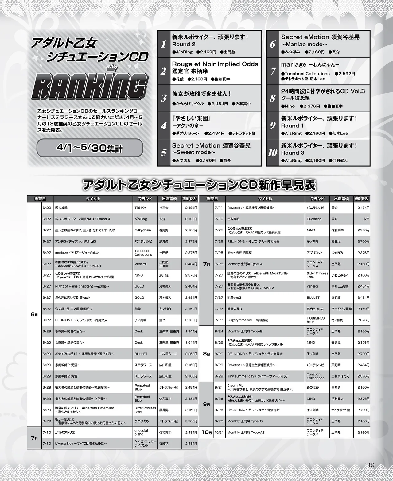 SweetPrincess Vol.24 이미지 번호 120