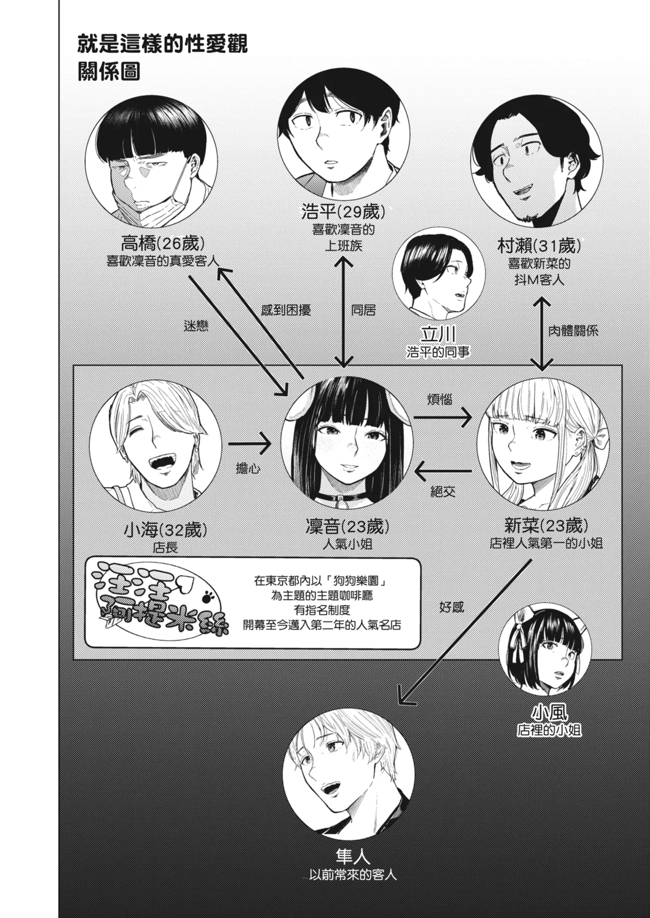 [Urasujibeya (Urasuji Samurai)] Souiu Concept 3 - That kind of concept | 就是這樣的性愛觀 3 [Chinese] [Decensored] [Digital] 图片编号 3