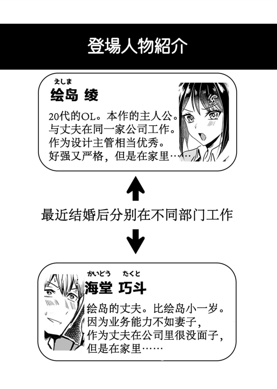 [torihadansu]Tsuyokina na boku no yome wa kusuguri ni yowai! numero di immagine  3