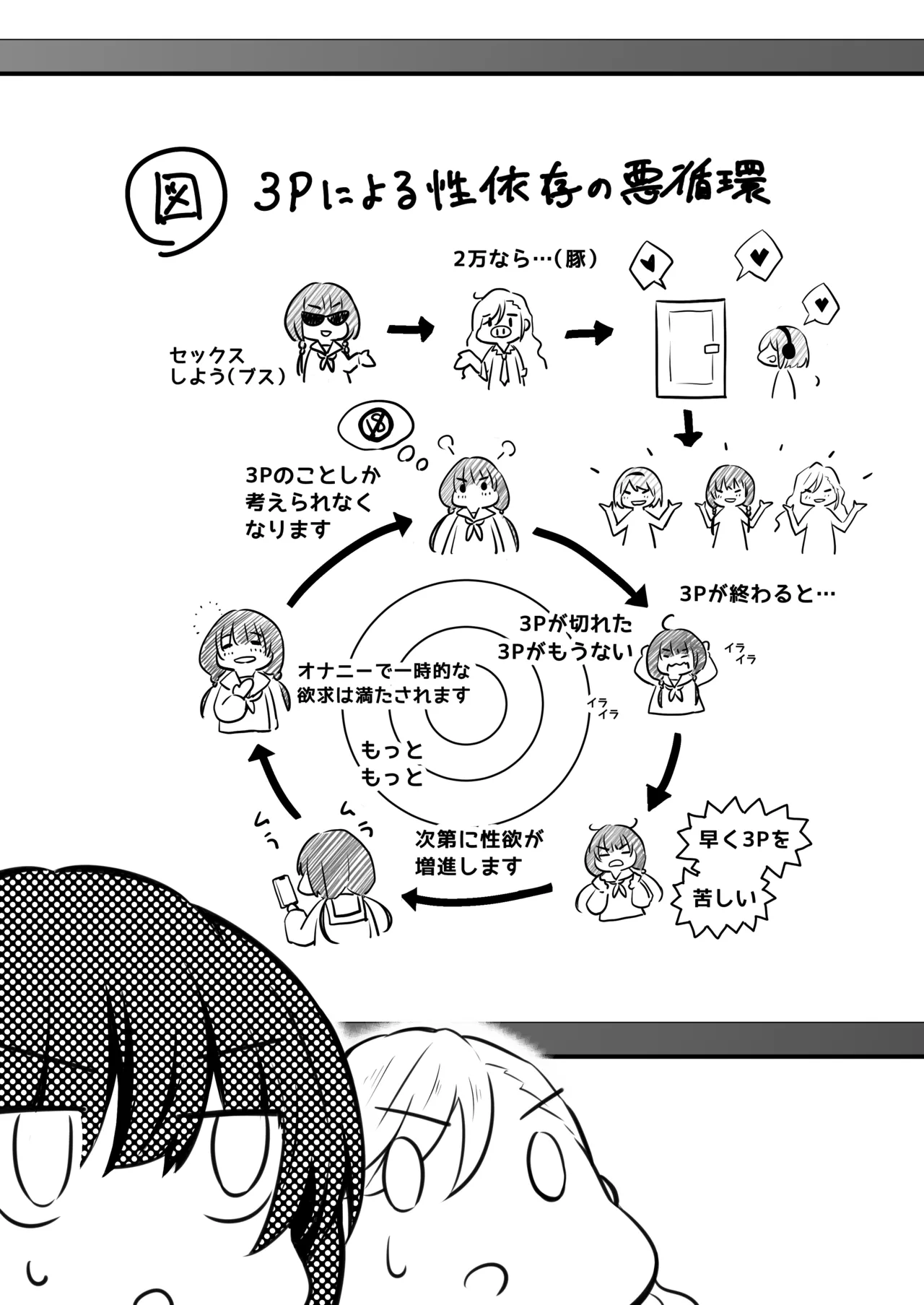 [Orico] Allowance Arms Race 2 - Screw the Money, Let's Have a Threeway! image number 8