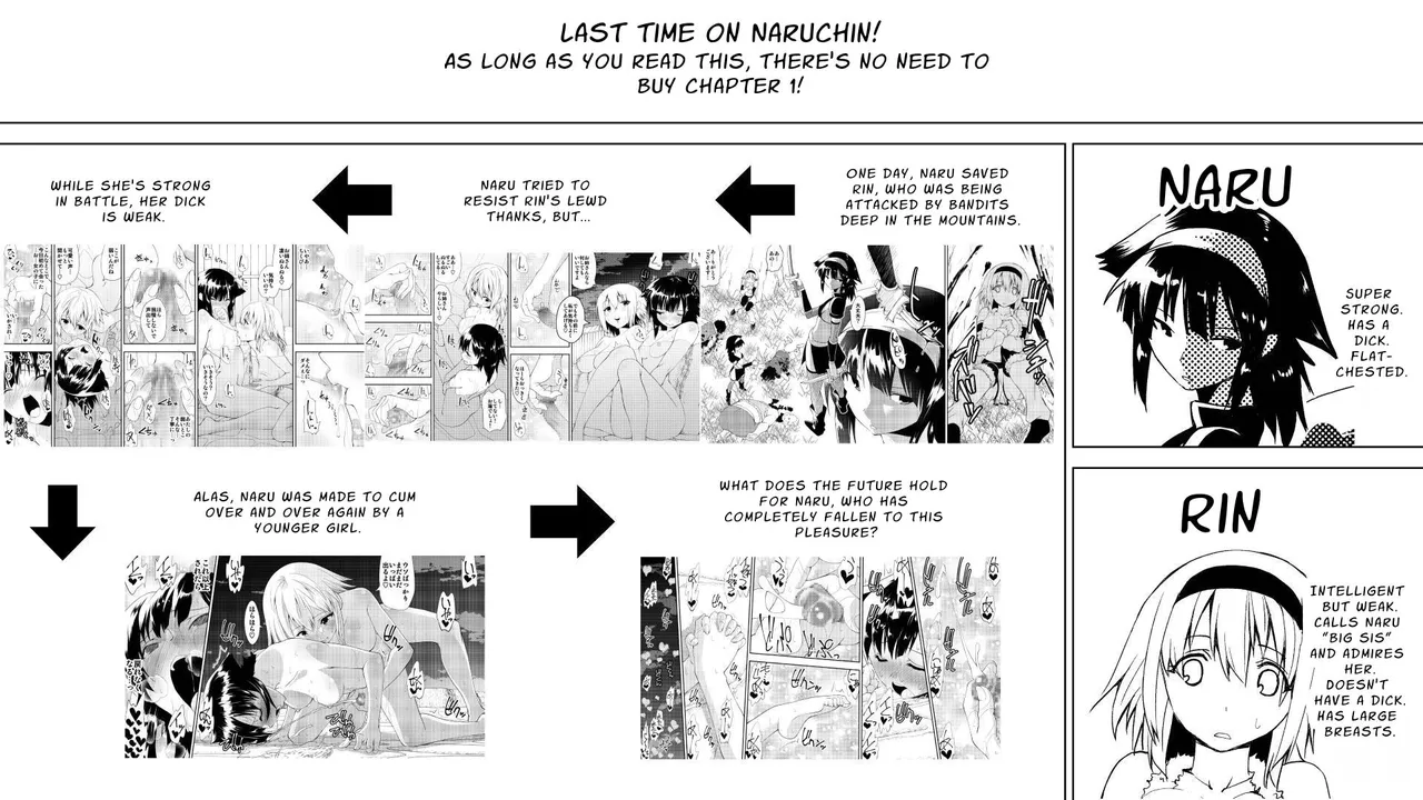 [Kimura Rongaku] Naruchin 2 [English] [nasmas] image number 2