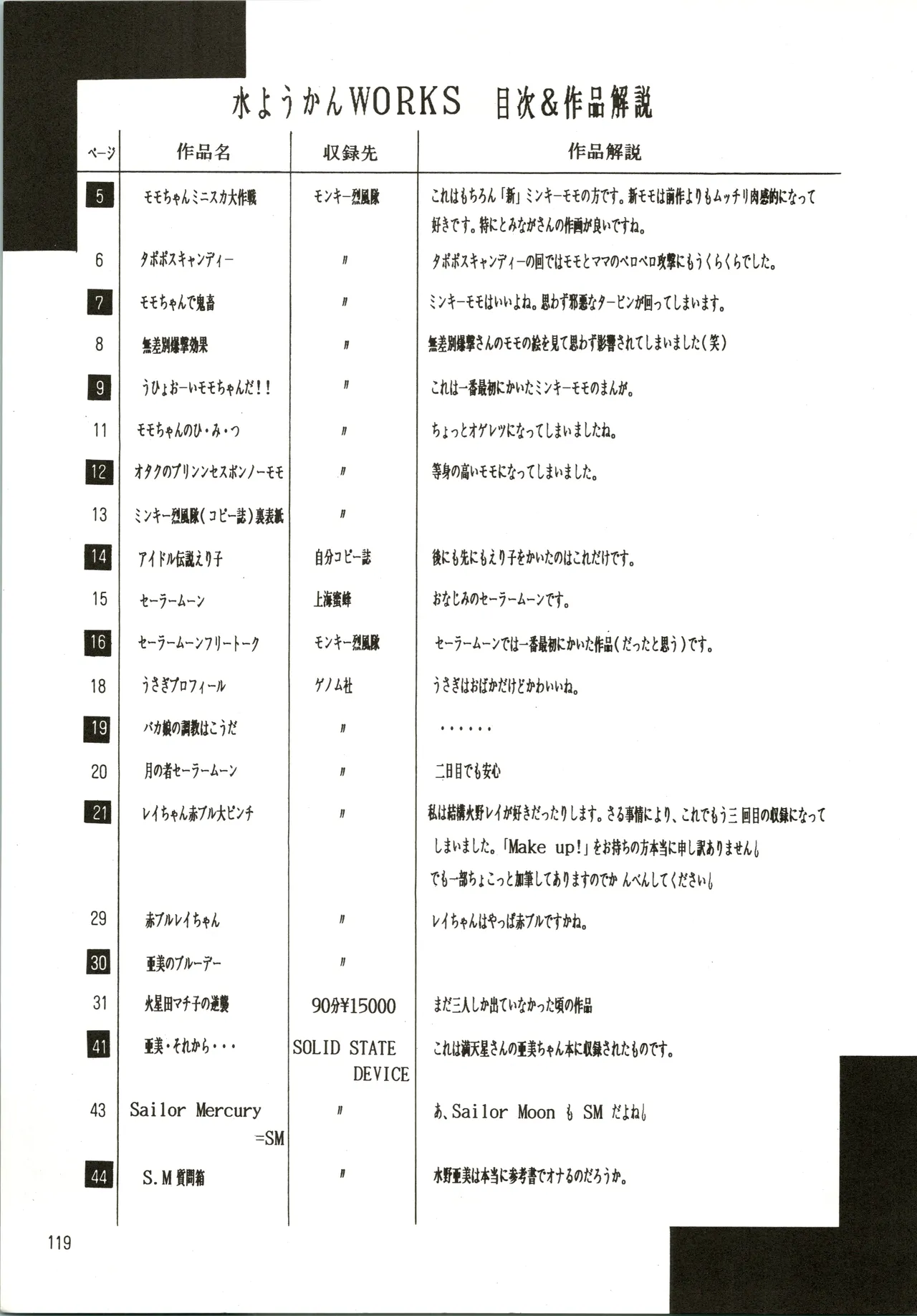 [Genom Company (Mizuyoukan)] Mizuyoukan WORKS (Minky Momo, Nadia, Sailor Moon) Bildnummer 120