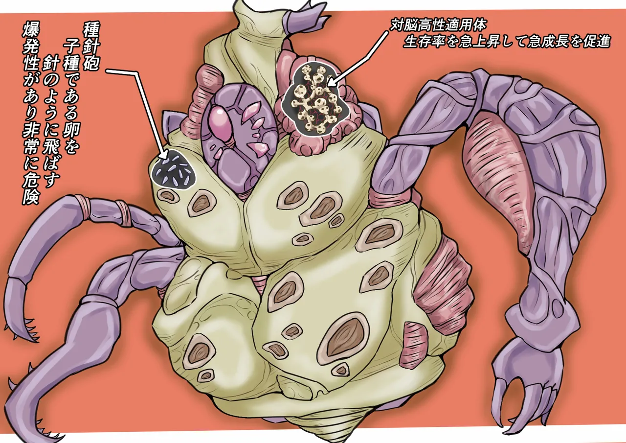 【缶ズメ工場 】巨大ヒロイン敗北 怪獣&異星人図鑑2 image number 16