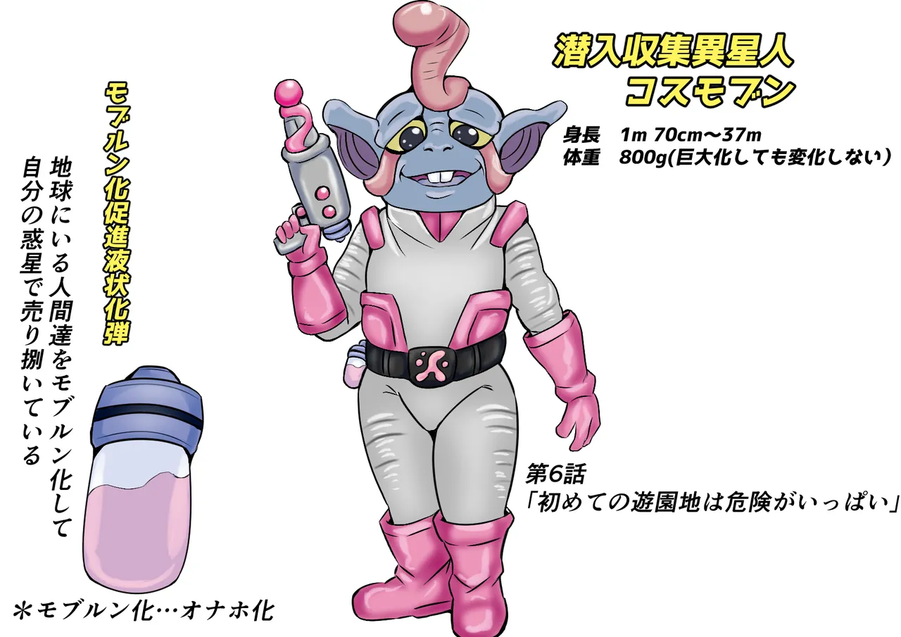 【缶ズメ工場 】巨大ヒロイン敗北 怪獣&異星人図鑑2 image number 23