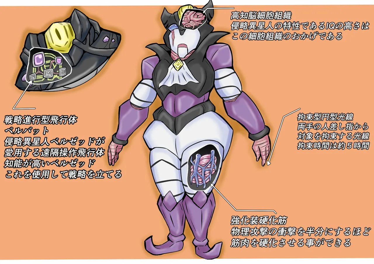 【缶ズメ工場 】巨大ヒロイン敗北 怪獣&異星人図鑑2 image number 39