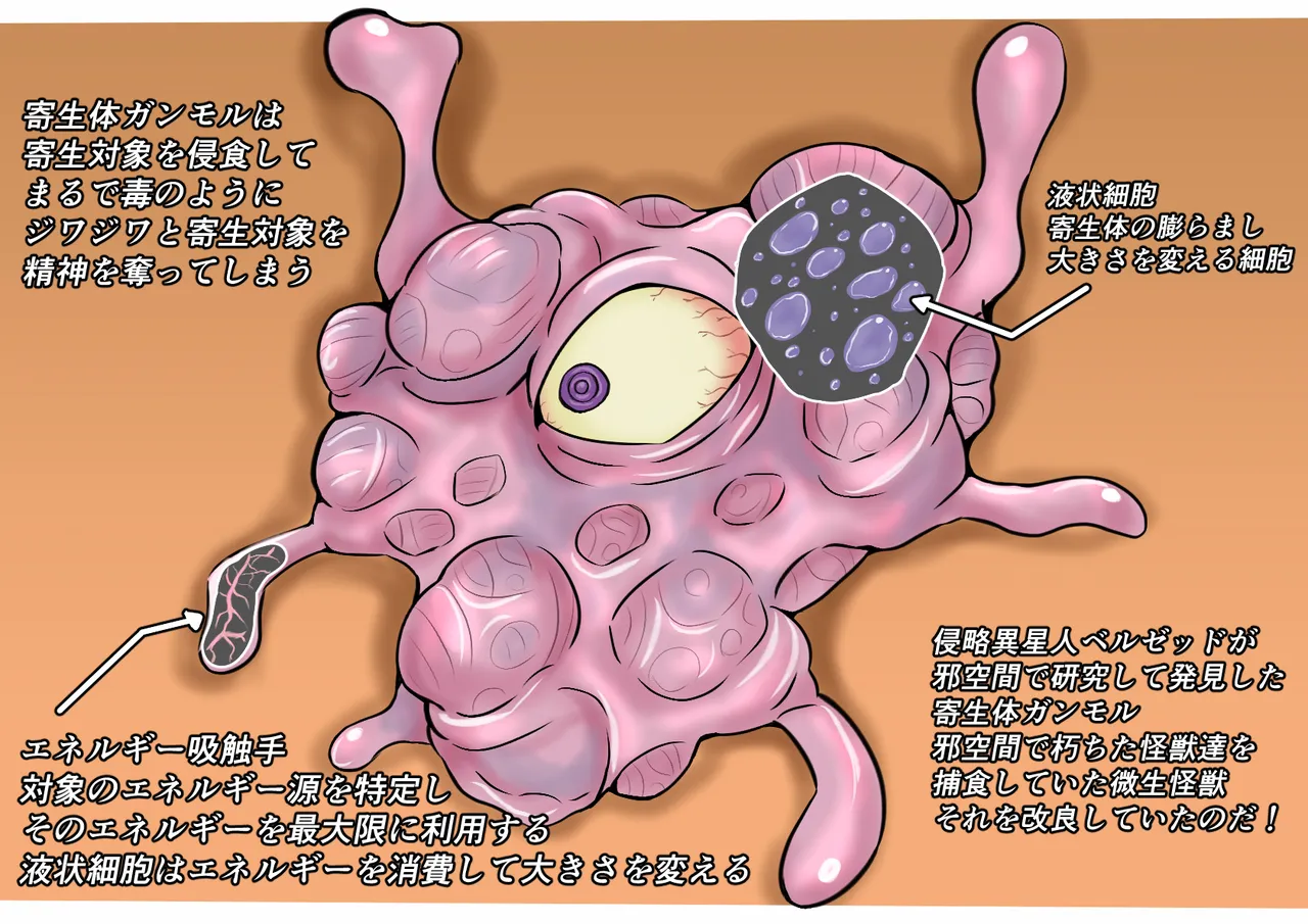 【缶ズメ工場 】巨大ヒロイン敗北 怪獣&異星人図鑑2 image number 58