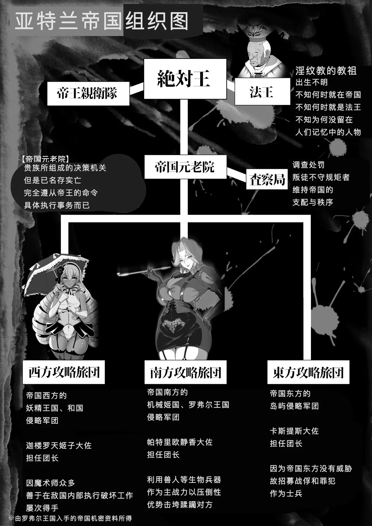 [Triple Head] Inmon Akuochi No Hime Kishidan 2 | [Chinese] numero di immagine  5