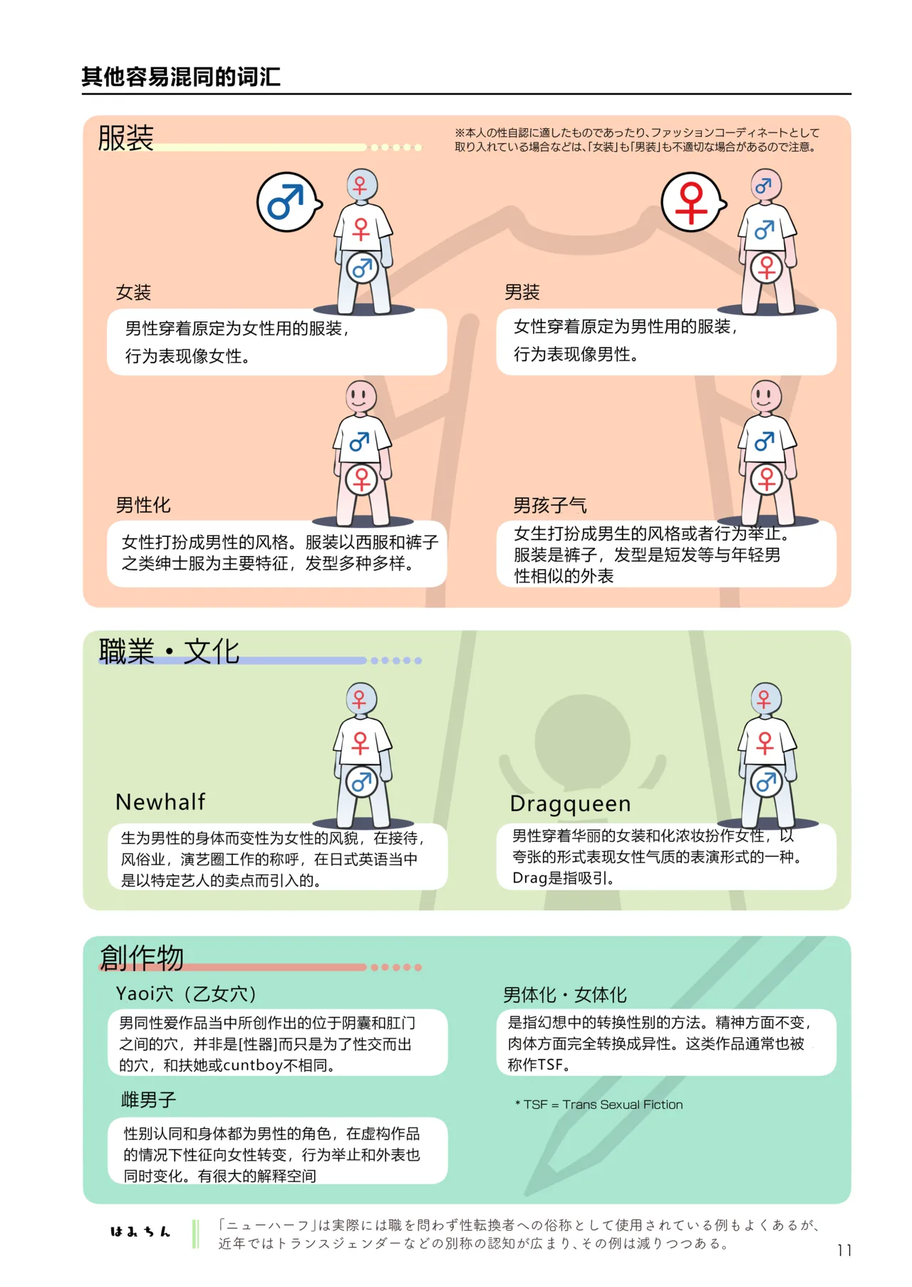 [Nekoarashi (Yana)] Futanari, tte Nani? - What is Futanari?  [Chinese] [肥鸡个人重嵌] [Decensored][Digital] 10eme image