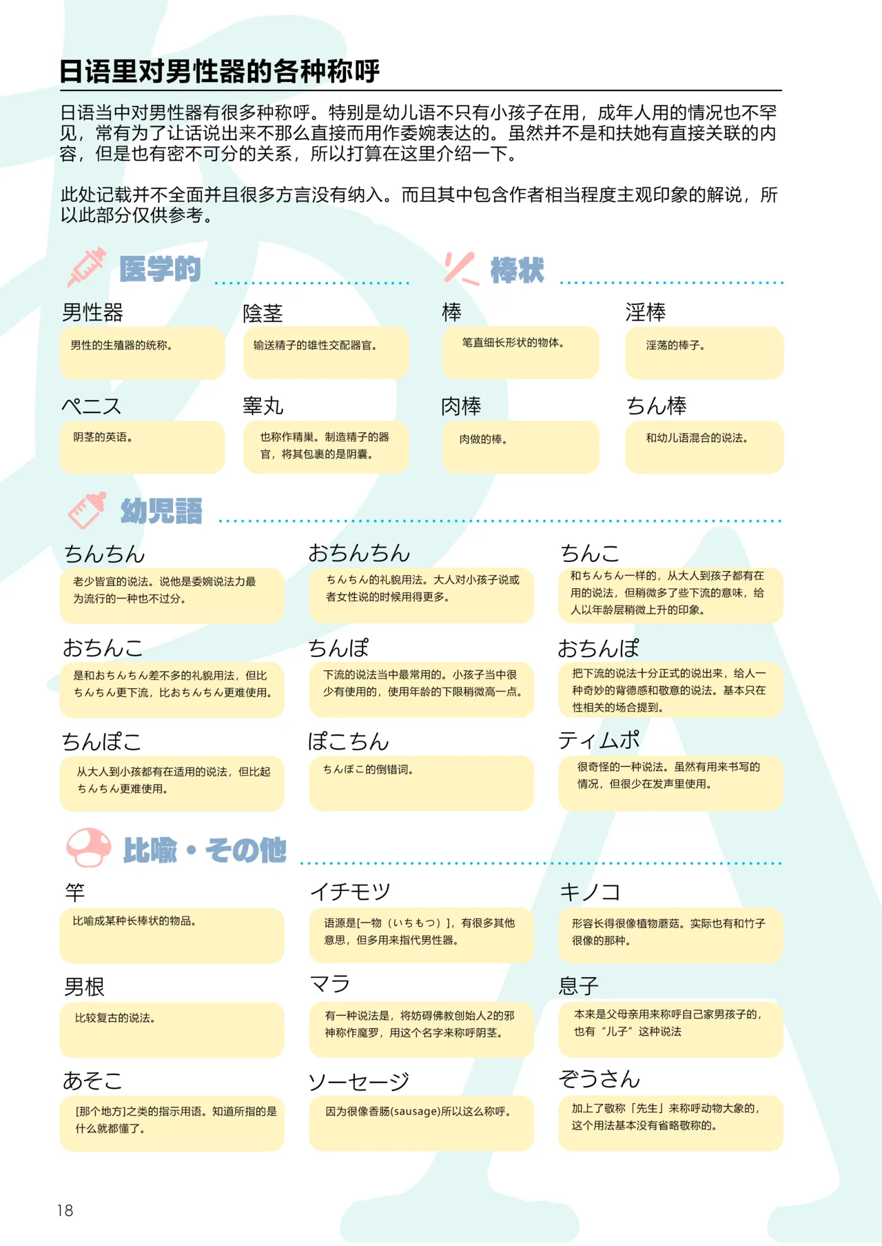 [Nekoarashi (Yana)] Futanari, tte Nani? - What is Futanari?  [Chinese] [肥鸡个人重嵌] [Decensored][Digital] 17eme image