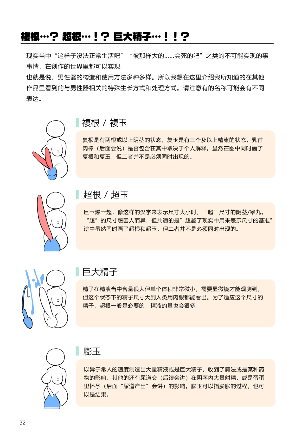 [Nekoarashi (Yana)] Futanari, tte Nani? - What is Futanari?  [Chinese] [肥鸡个人重嵌] [Decensored][Digital] 31eme image