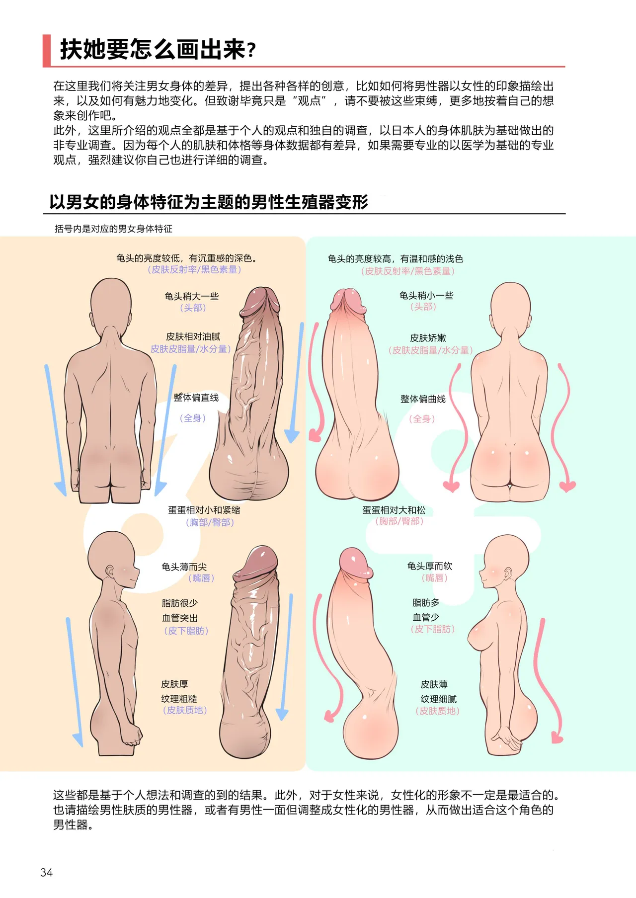 [Nekoarashi (Yana)] Futanari, tte Nani? - What is Futanari?  [Chinese] [肥鸡个人重嵌] [Decensored][Digital] 33eme image