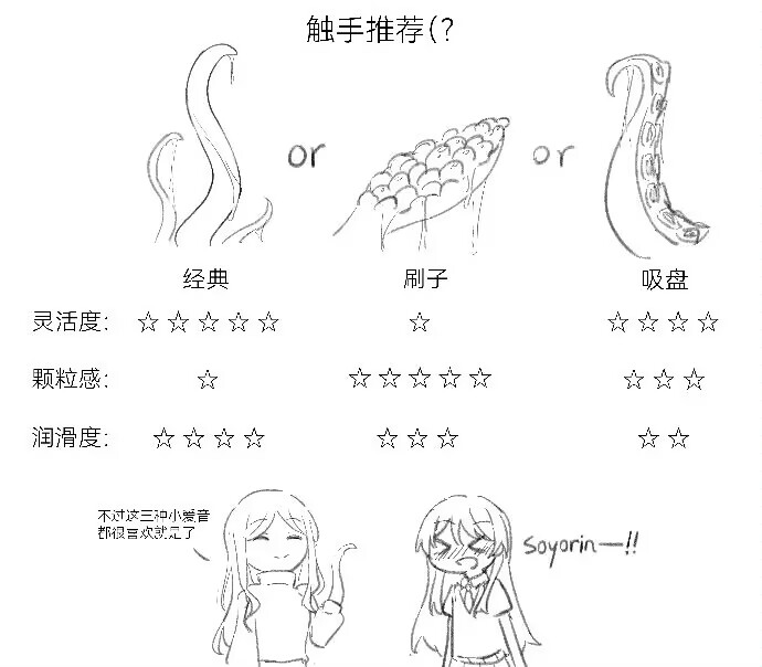 爱音与素世（存疑） numero di immagine  3