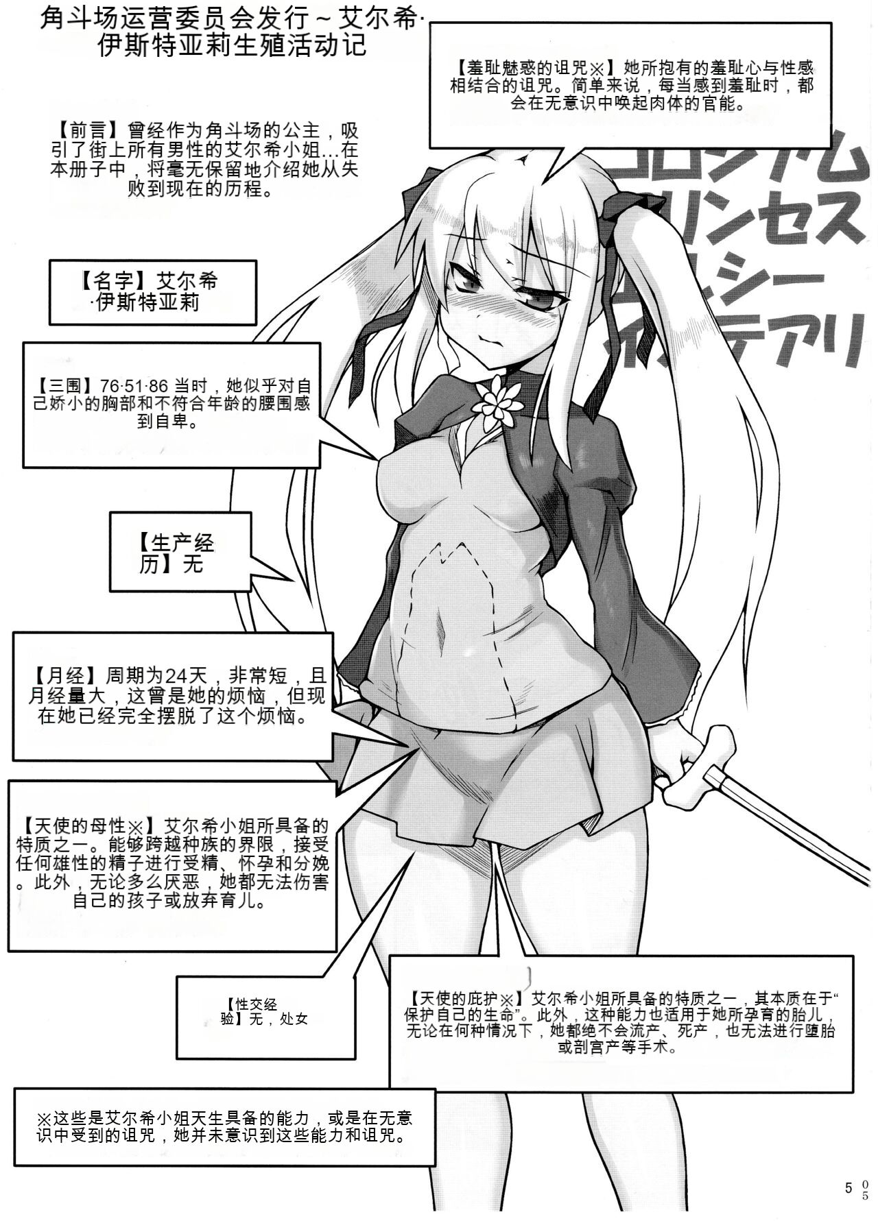 (C87) [Lovely Pretty Chou Aishiteru (Maboku)] Elsie Isteari Seishoku Kiroku (Princess Tears) [Chinese] изображение № 3