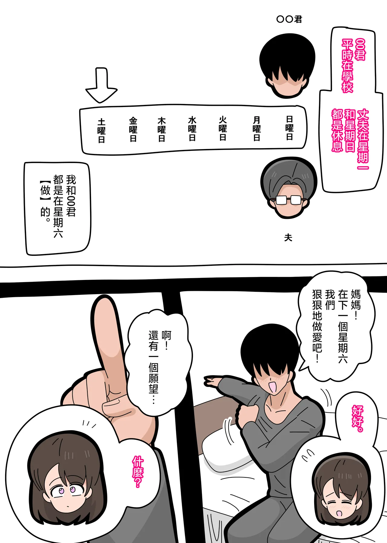 [18master] Musuko to SeFri ni Narimashita 2 [Chinese] Bildnummer 31