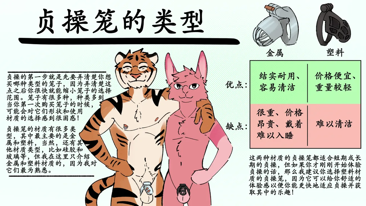 [Picante]Picante's chastity guide[ Chinese][ x8088mc] imagen número 2