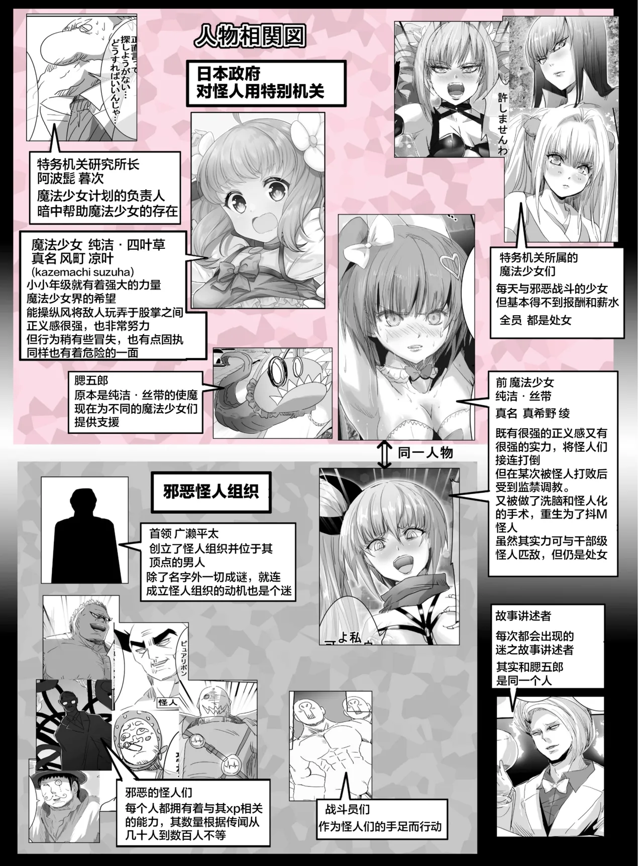 [uniuni (Kisuke-kun)] Mahou Shoujo VS Kaijin Pest Mask [星见个人汉化] 图片编号 4