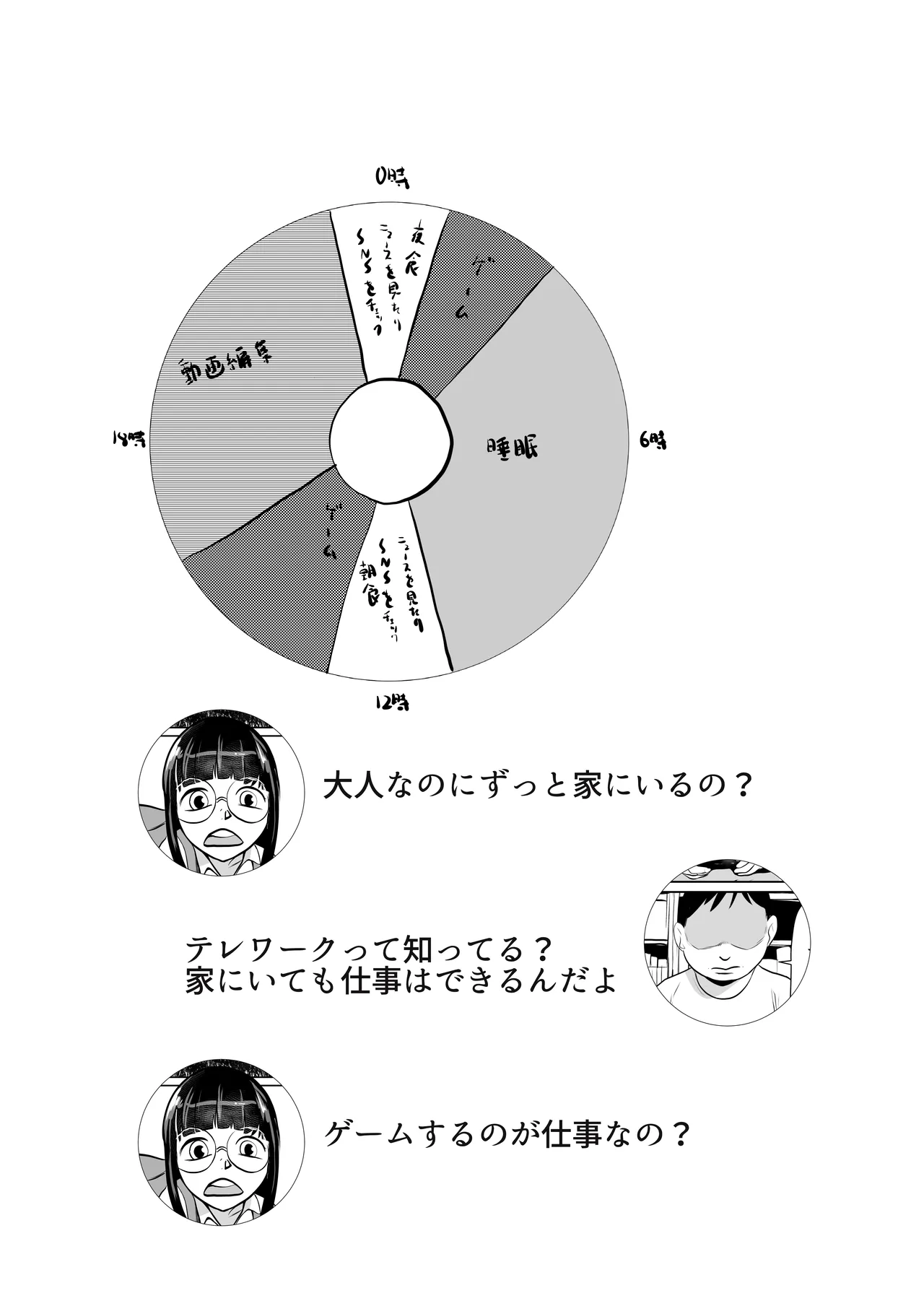 [Chikuwa-kai (Fuyutsuki)] Heya ni Katte ni Isuwararete Komatteru 02 画像番号 25