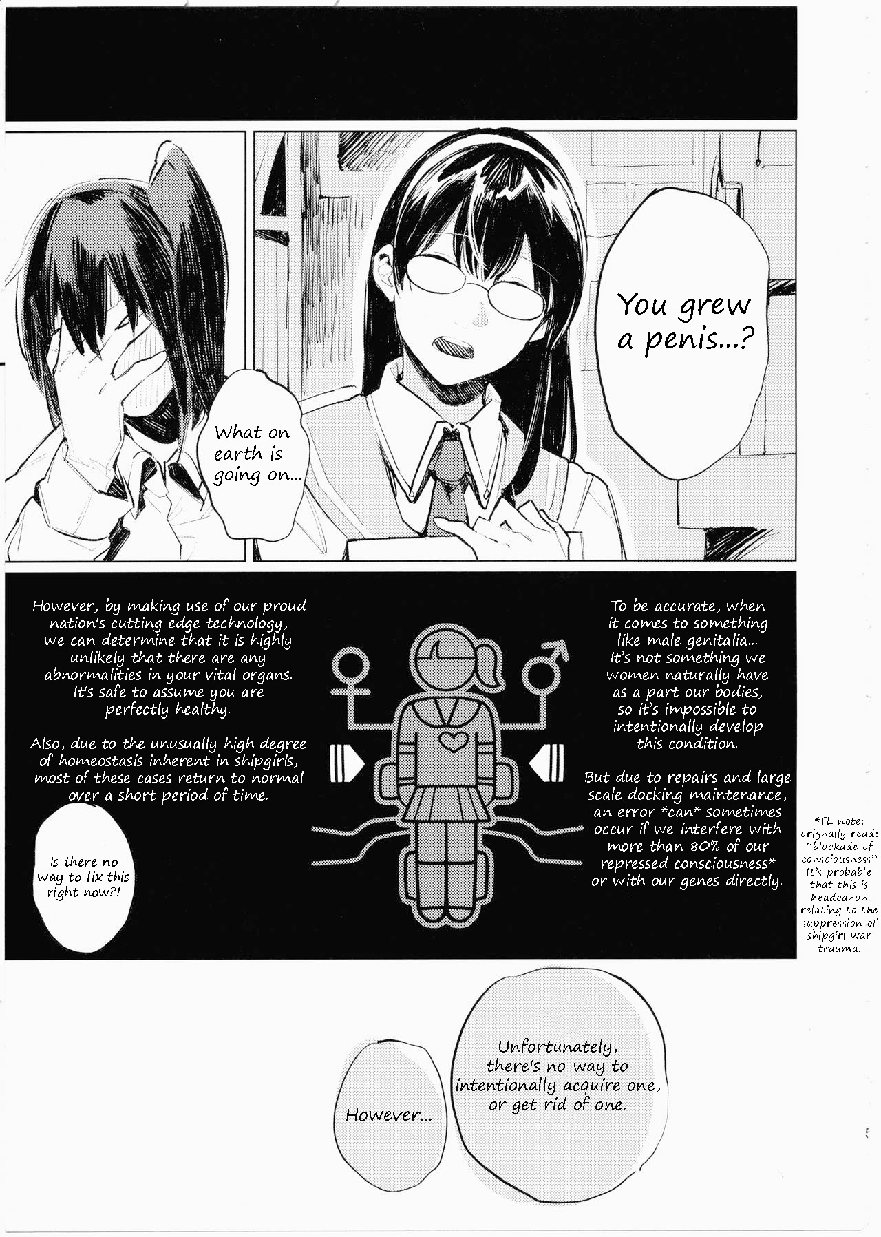 (C90) [ALSeTRO (Gyarin)] If my little sister finds out, I'm dead (Kantai Collection -KanColle-) [English] image number 4