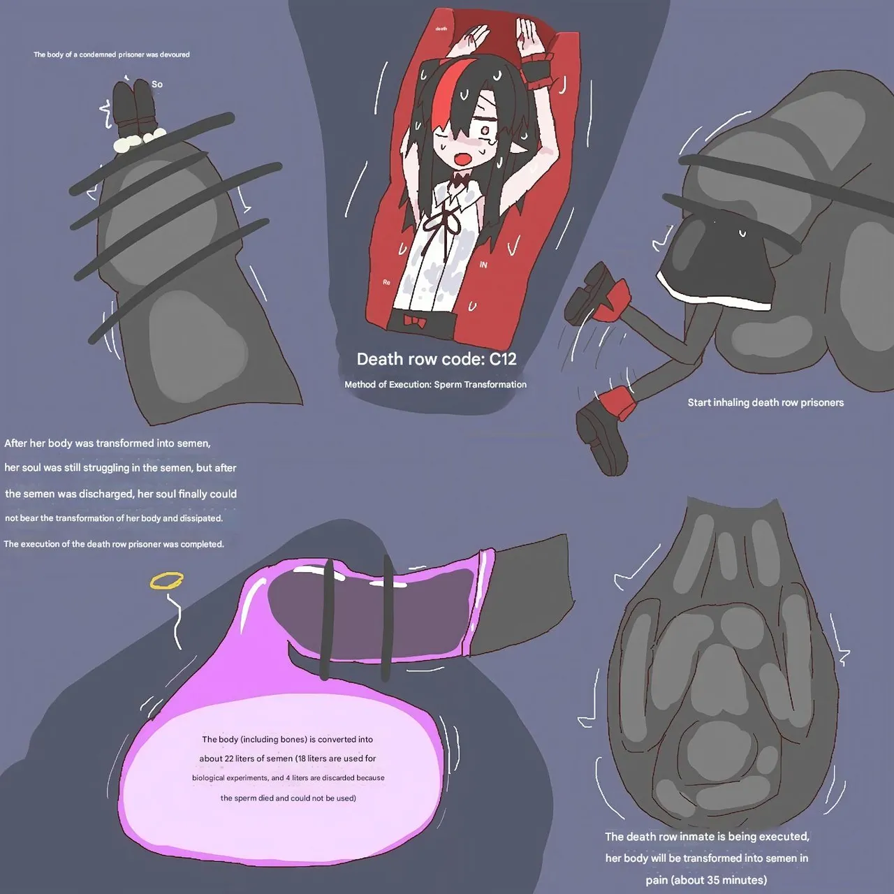 cockvore（Personal Commentary） image number 3