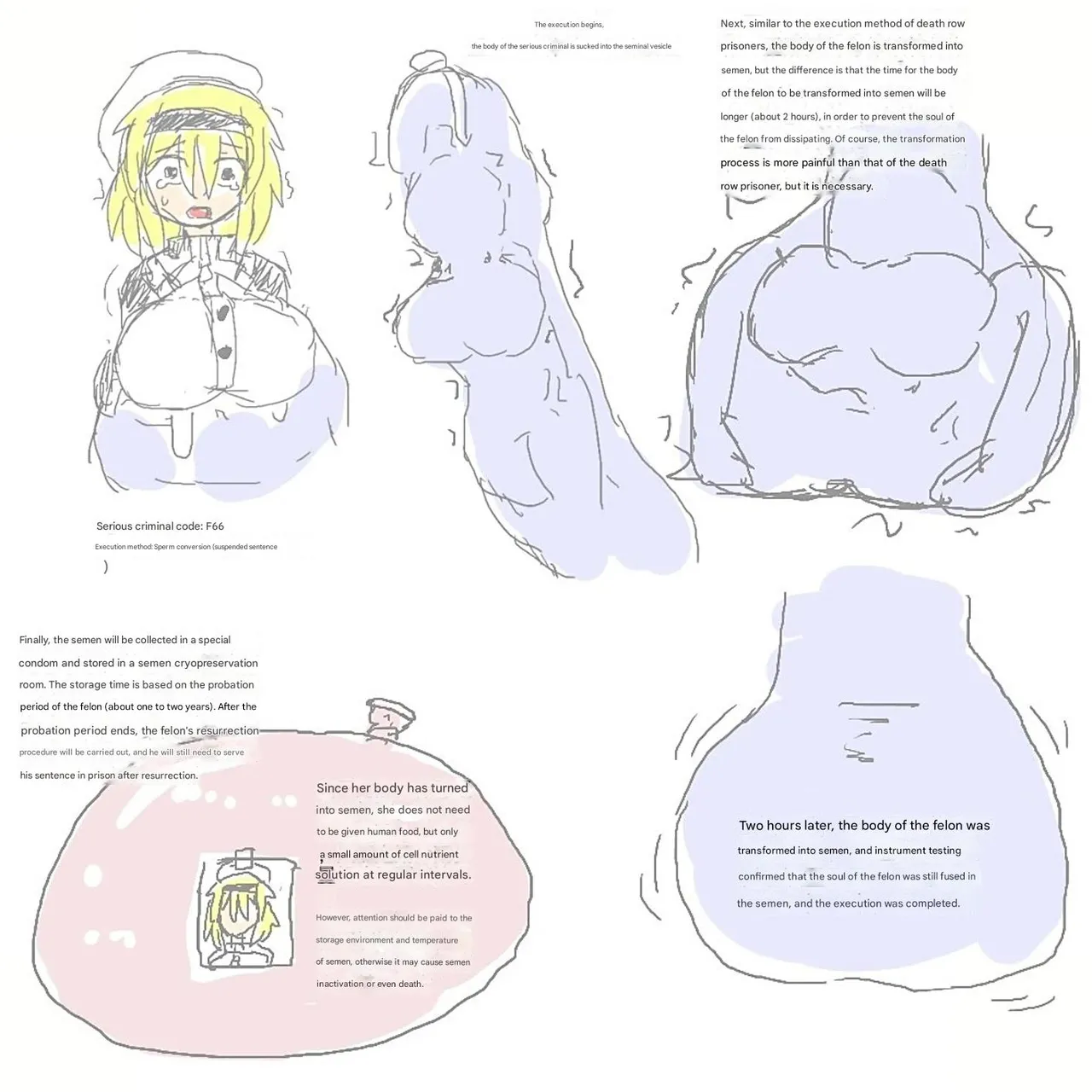 cockvore（Personal Commentary） image number 5