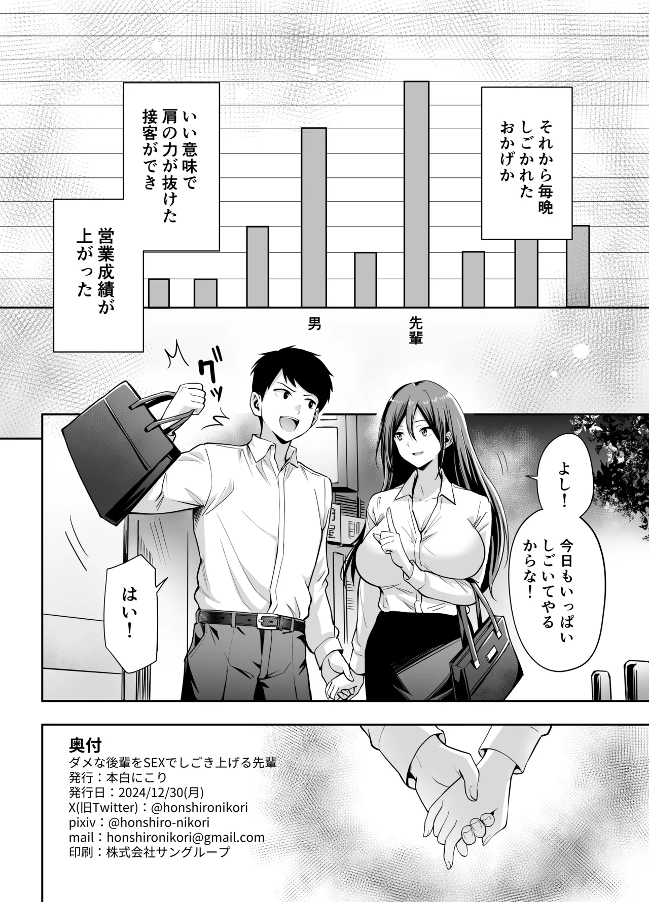 [Honshiro Nikori] Dame na Kouhai o SEX de Shigoki Ageru Senpai [Digital] 画像番号 34