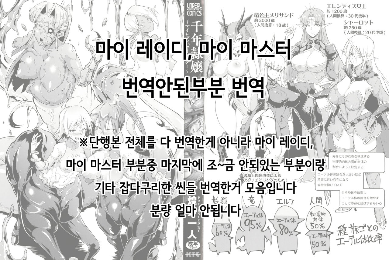 [Fan no Hitori] ~ My Lady, My Master ~ Nokori Bubun [Korean] 이미지 번호 1