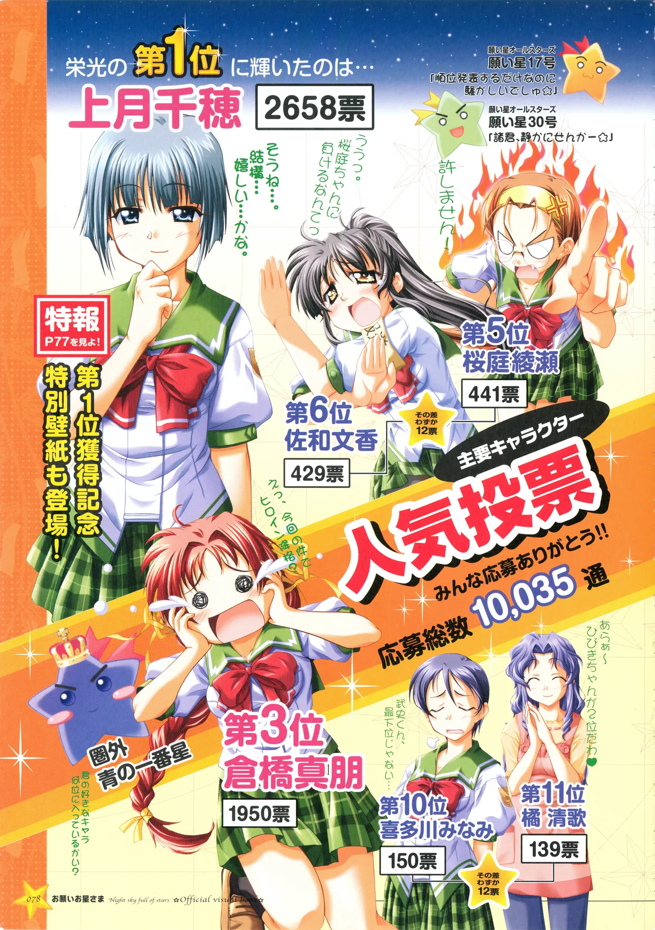 [PULLTOP] Onegai Ohoshi-sama Visual Fanbook 이미지 번호 86