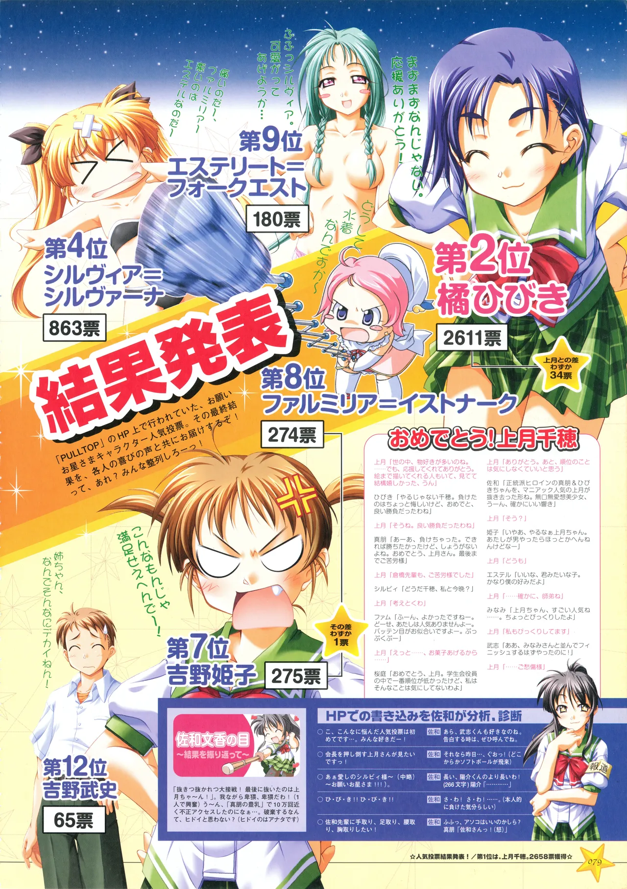 [PULLTOP] Onegai Ohoshi-sama Visual Fanbook 이미지 번호 87