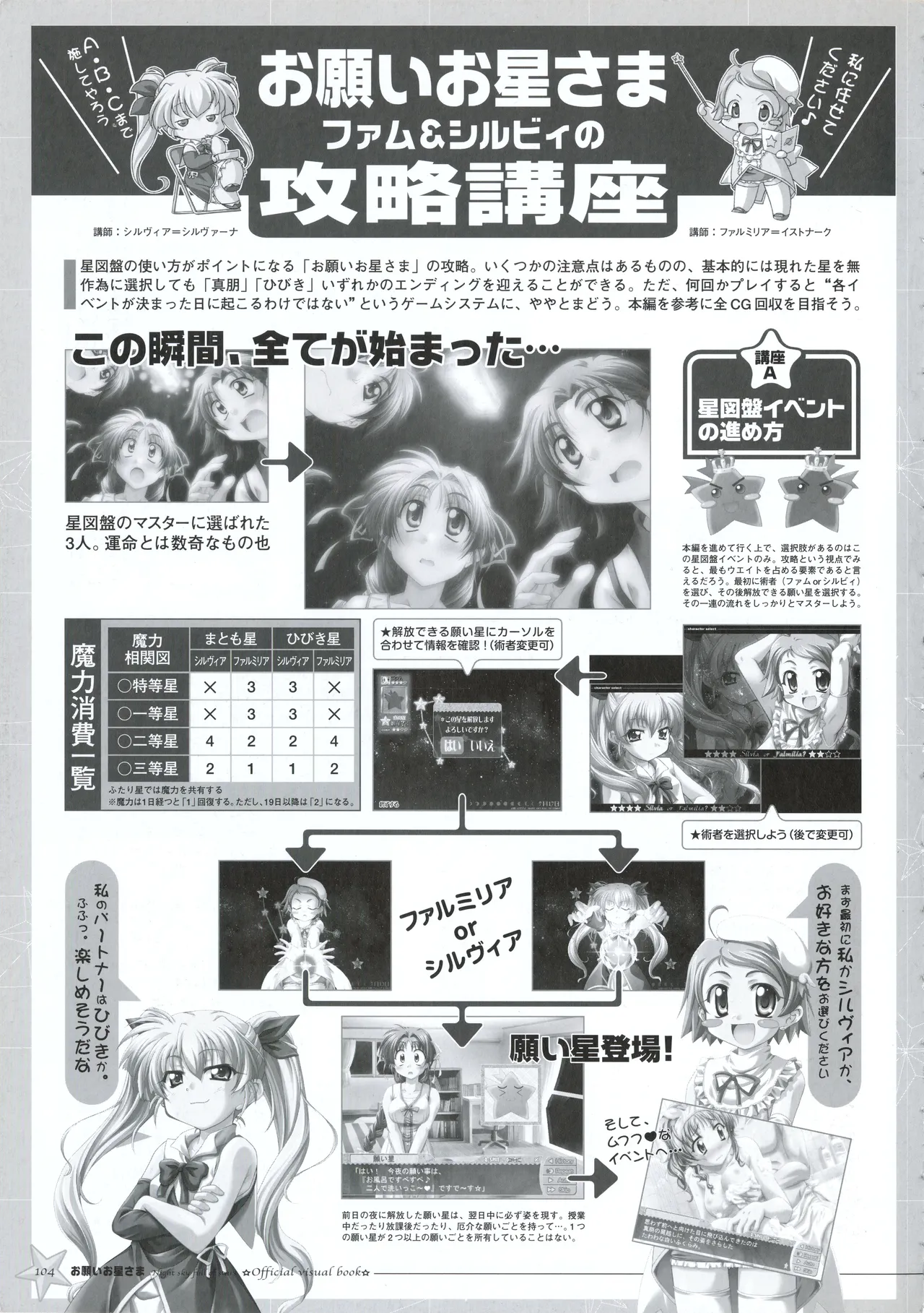 [PULLTOP] Onegai Ohoshi-sama Visual Fanbook 이미지 번호 111