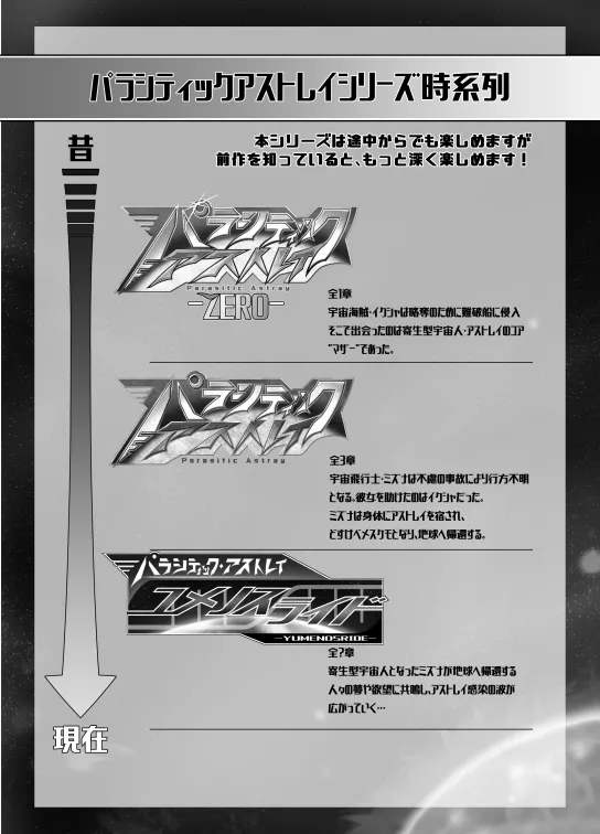 パラシティックアストレイ-ユメノスライド- image number 2