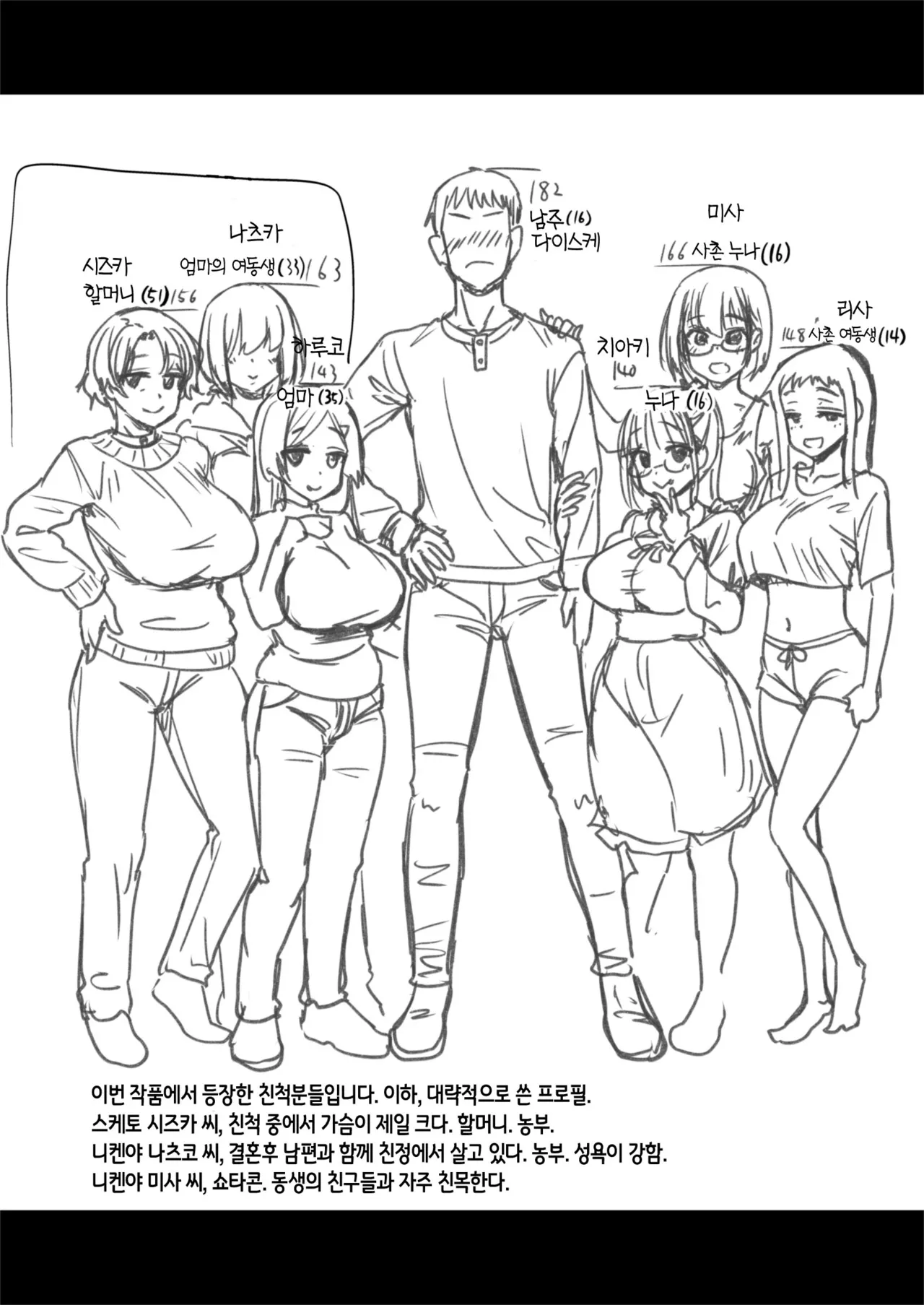 [Shin Hijiridou Honpo (Hijiri Tsukasa)] H na Fuushuu ga Aru Inaka no Shinseki ga, Zenin Sukebe Sugiru Hanashi. | 야한 풍습이 있는 시골 친척들이 모두 초음란한 이야기​ [Korean] [팀 숙녀] [Digital] 图片编号 35