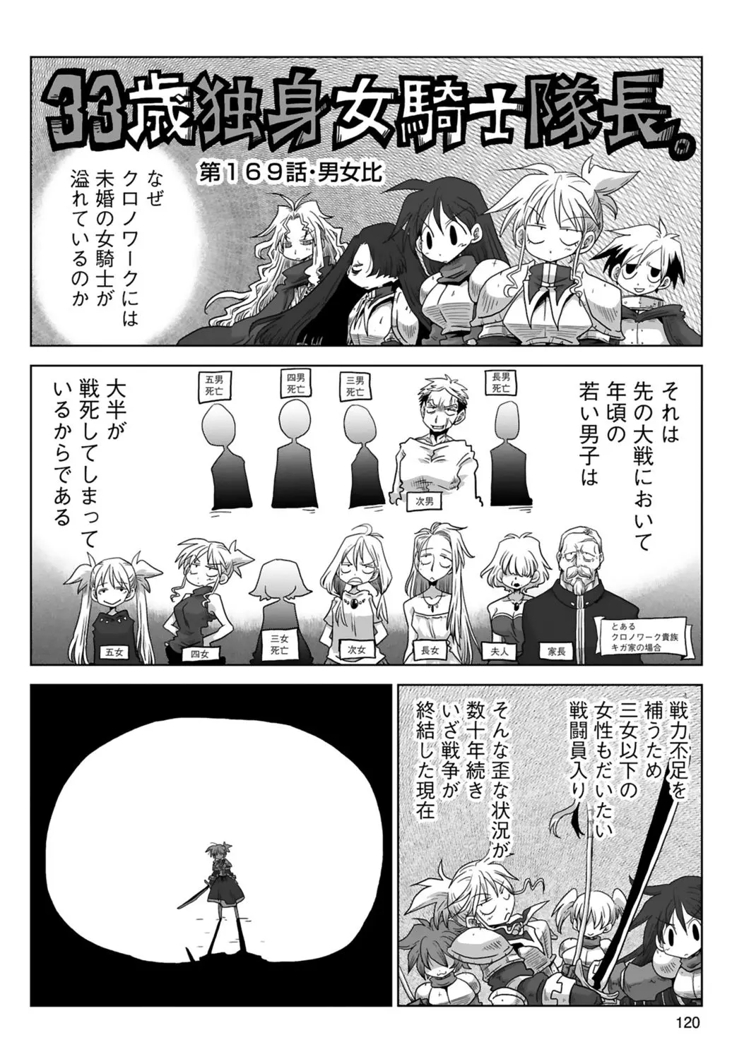 [Amahara] 33-sai Dokushin Onna Kishi Taichou (3) | 33歲單身女騎士隊長。(03) 122eme image