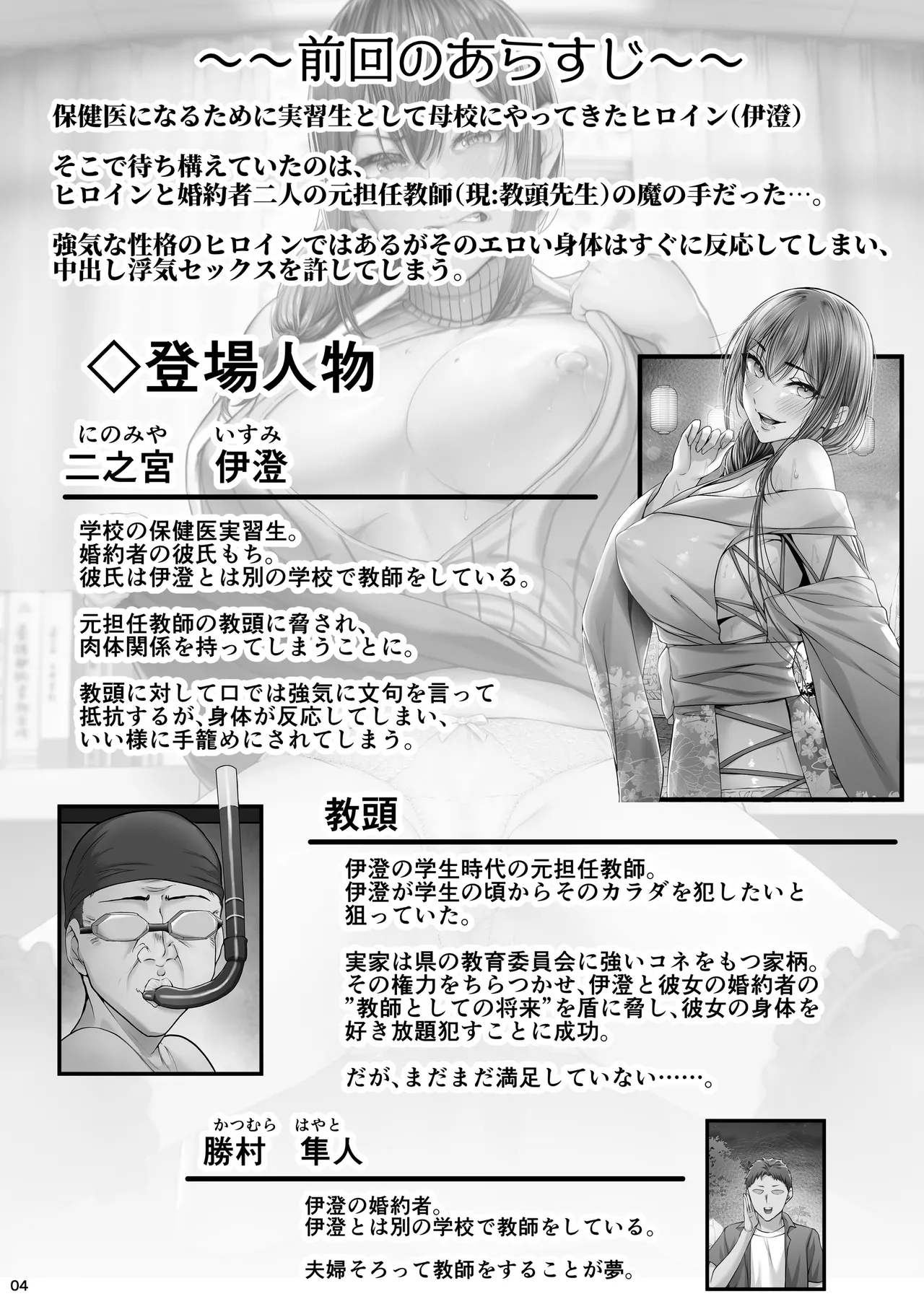 [Cior (Ken-1)] Kajitsu Tsuyoki ni Monku o Iinagara mo Eroi Karada ga Hannou shite NTR reru Hokeni Jisshuusei no Hon. Ver. 图片编号 3