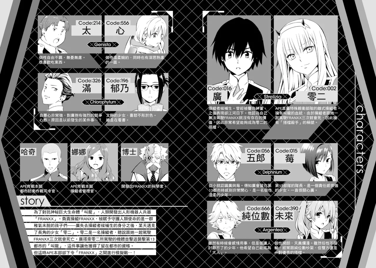 [Yabuki Kentarou] DARLING in the FRANXX Manga Vol.02 [Chinese] [TongLi Book] Bildnummer 5